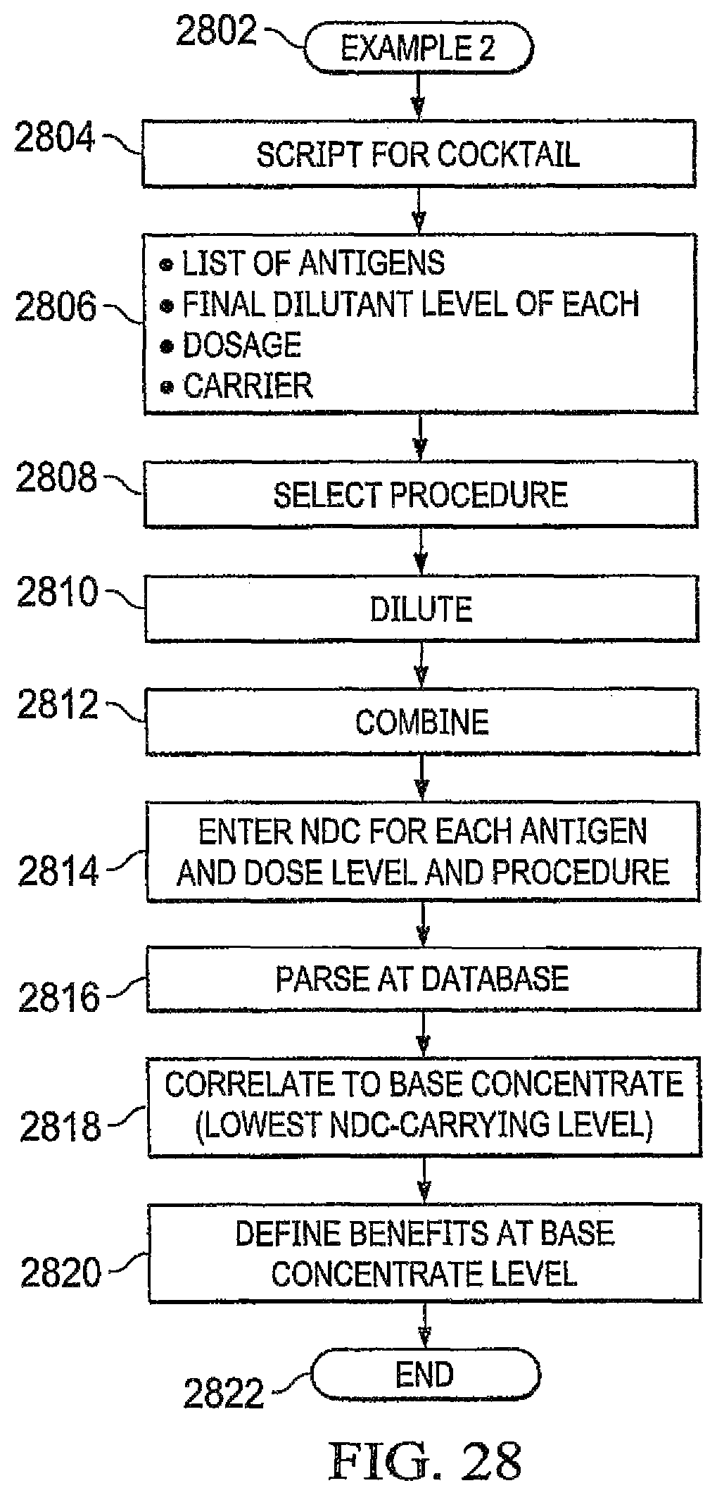 Patent US12097294 Figure 17 – Transdermal patch with separated regions for delivery of immunomodulators