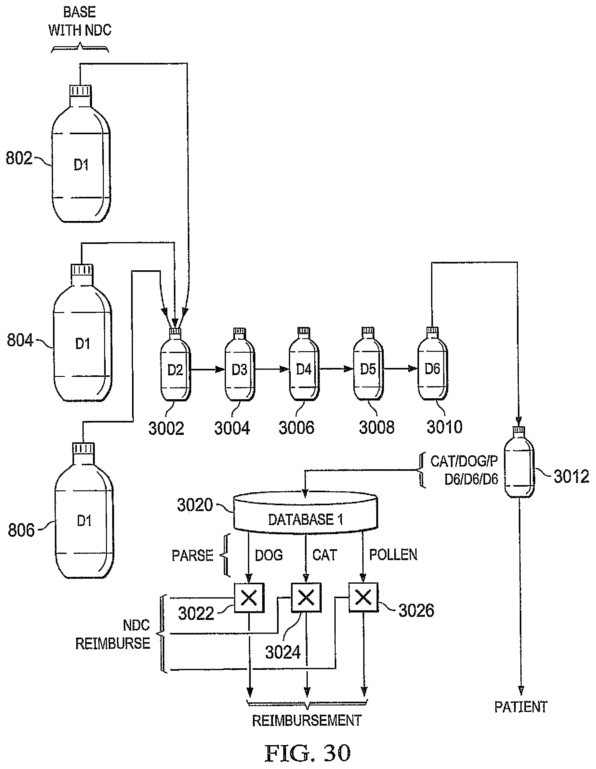 Patent US12097294 Figure 19 – Transdermal patch with separated regions for delivery of immunomodulators