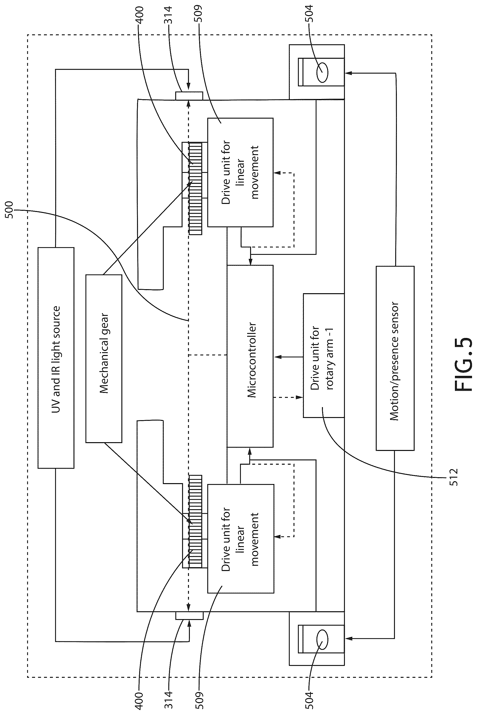 Patent US12097296 Figure 5 – Scanning and disinfecting system
