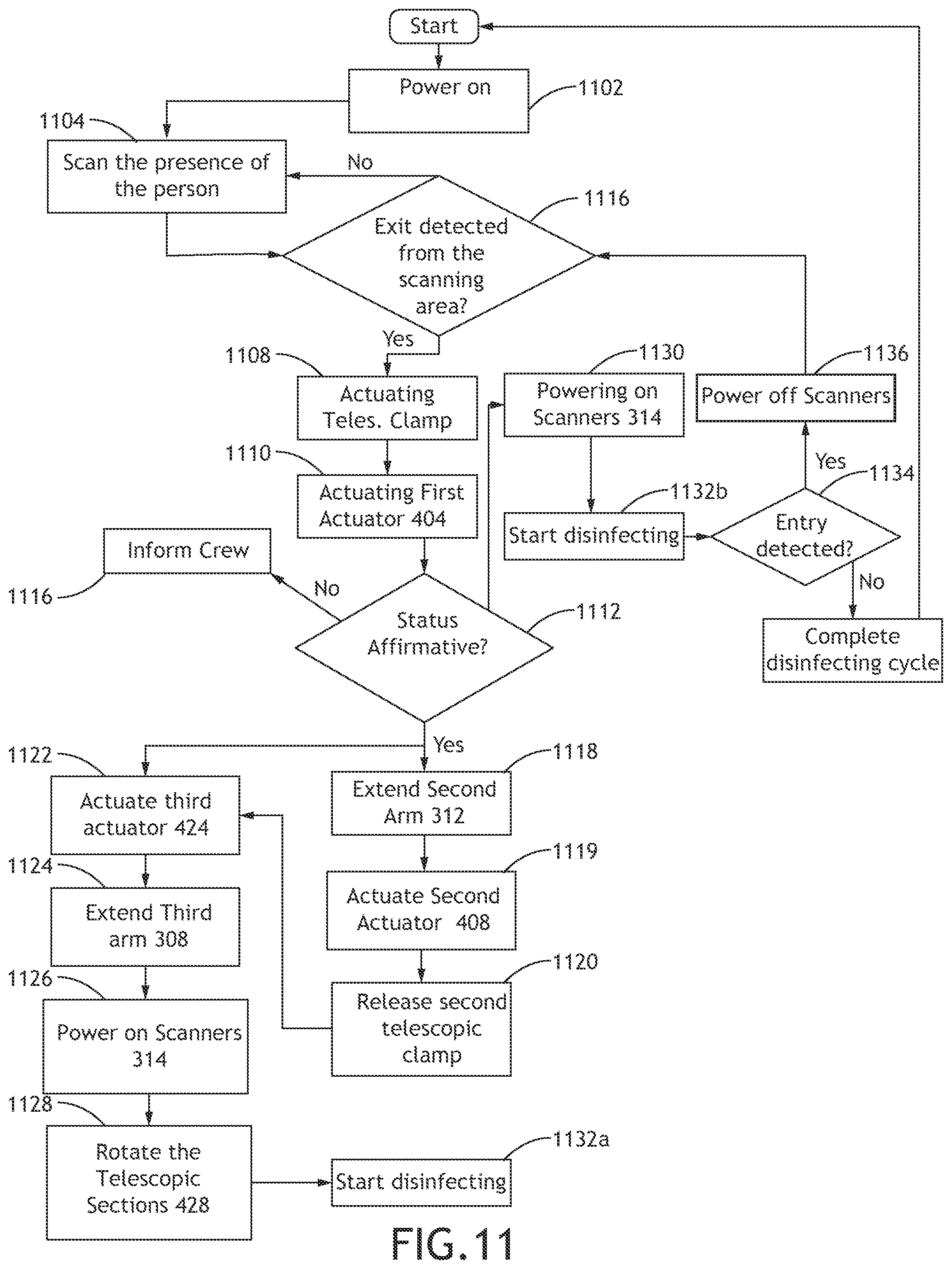 Patent US12097296 Figure 13 – Scanning and disinfecting system