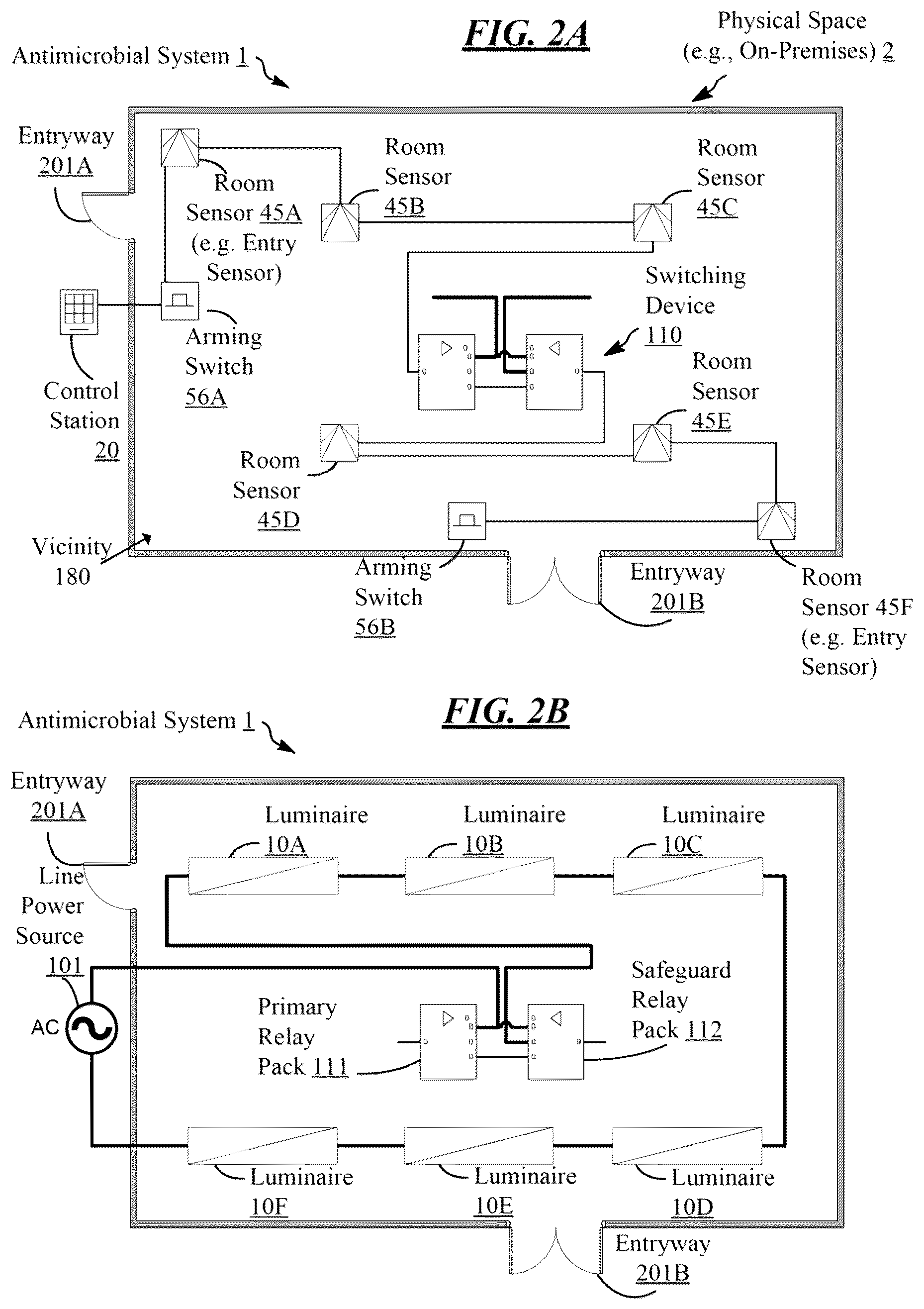 Patent US12097297 Figure 3 – Antimicrobial system with distributed disinfection controls and safe lockout protocol