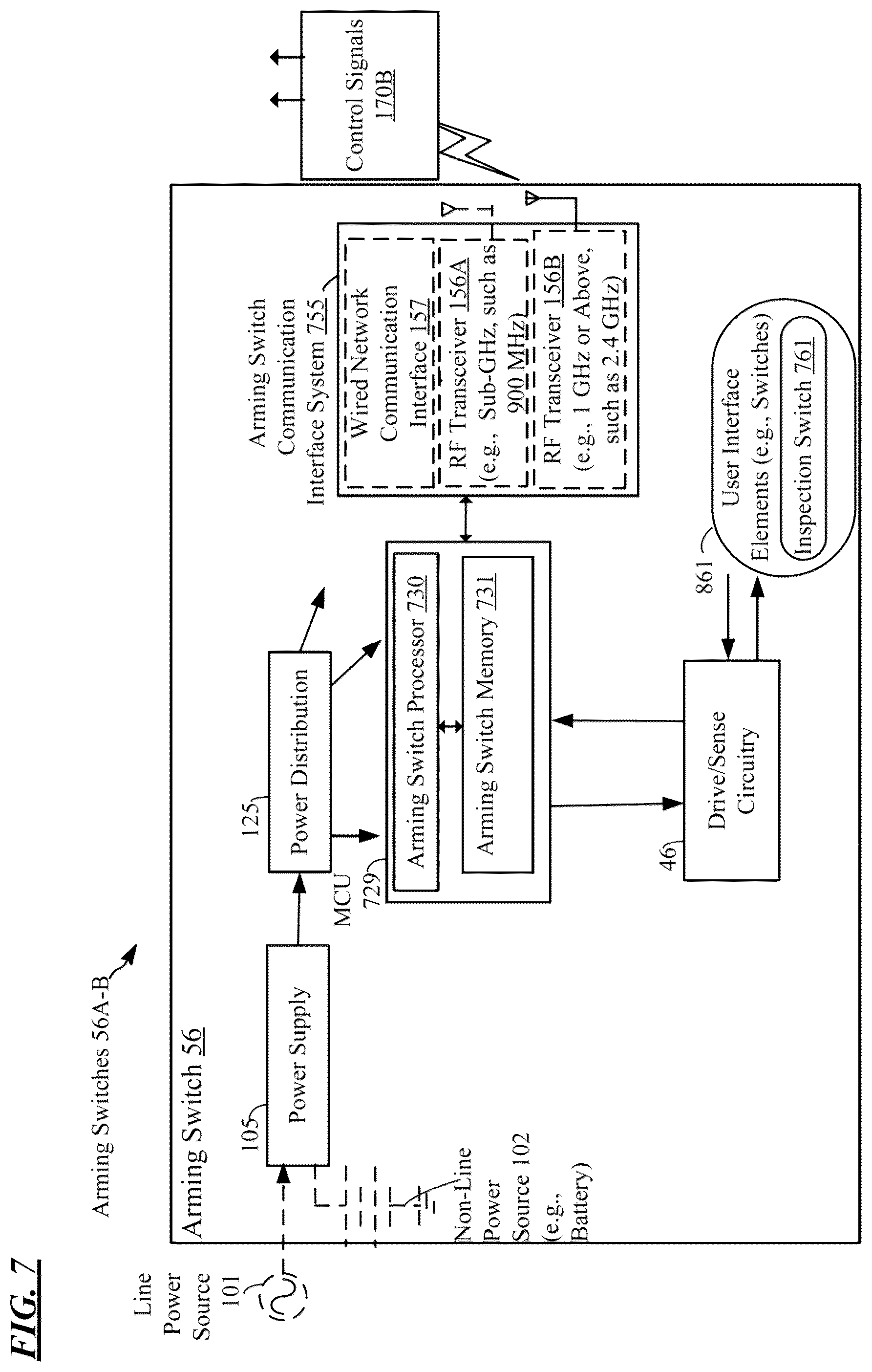 Patent US12097297 Figure 8 – Antimicrobial system with distributed disinfection controls and safe lockout protocol
