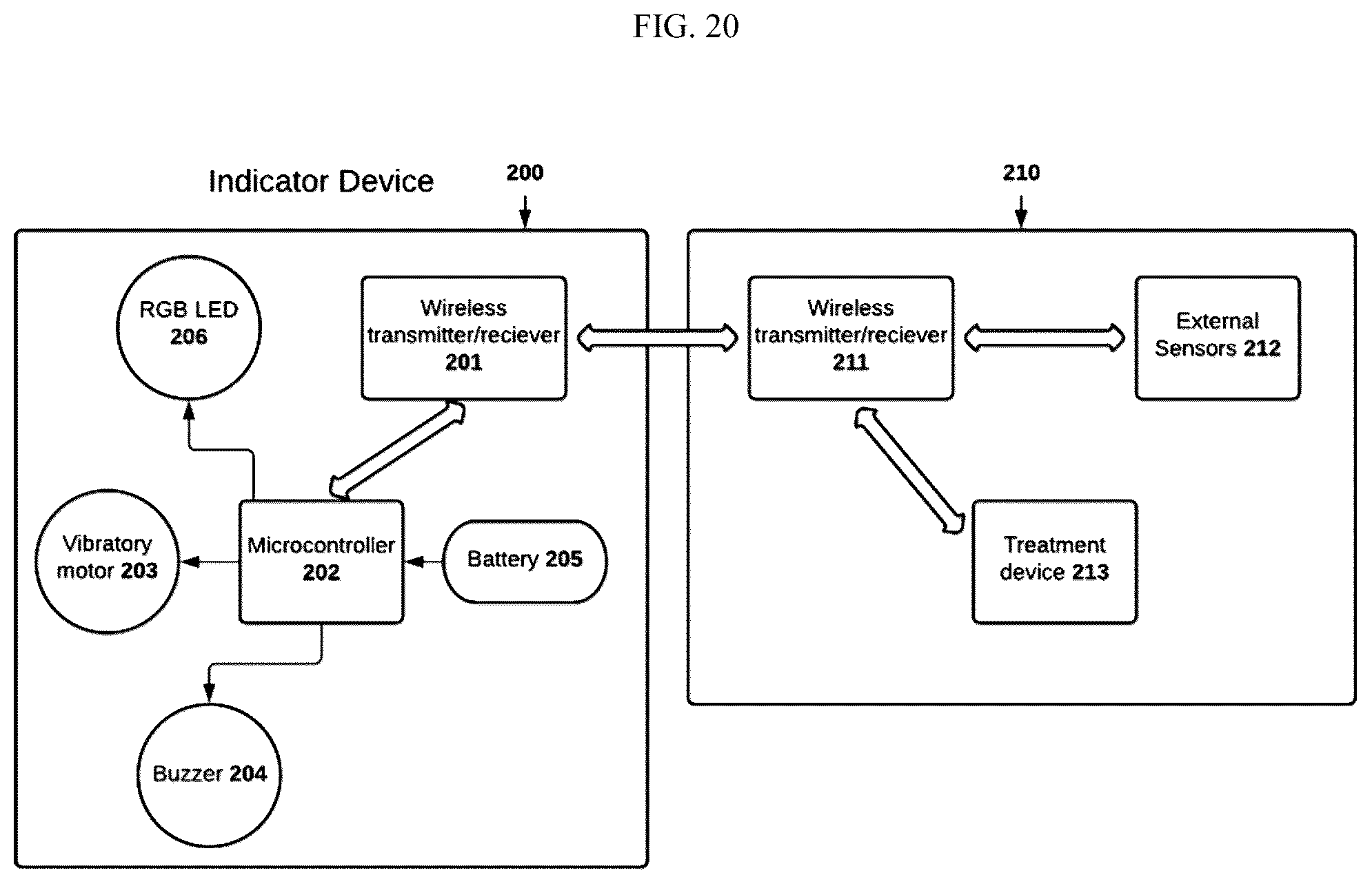 Patent US12097299 Figure 20 – Method and apparatus for sanitization of hand coverings
