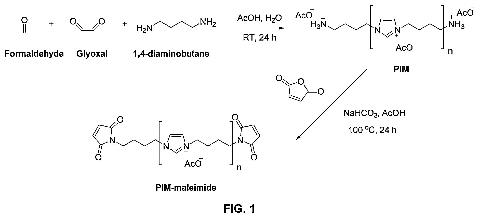 Patent US12097300 Figure 1 – Biofunctional hydrogel for wound healing
