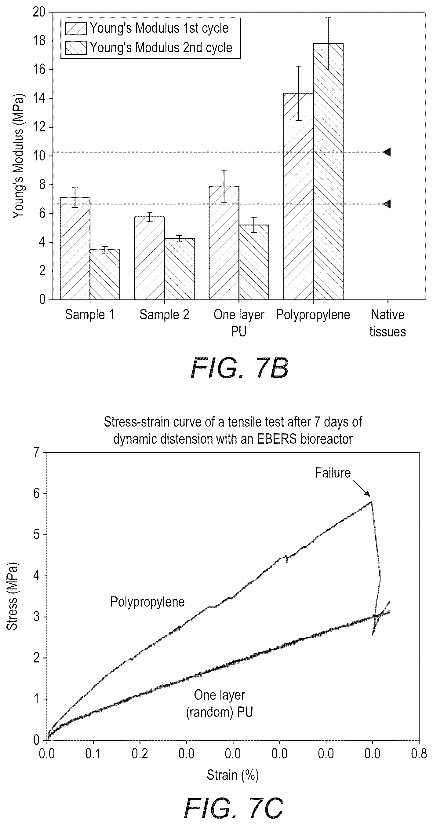 Patent US12097301 Figure 8 – Scaffold