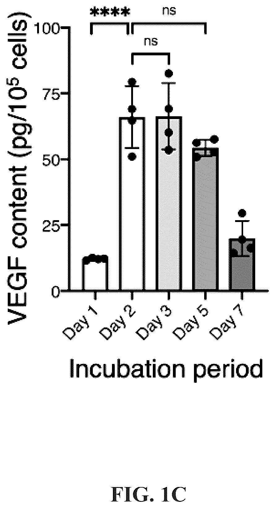 Patent US12097303 Figure 2 – Decellularized extracellular matrix, preparation process and uses thereof