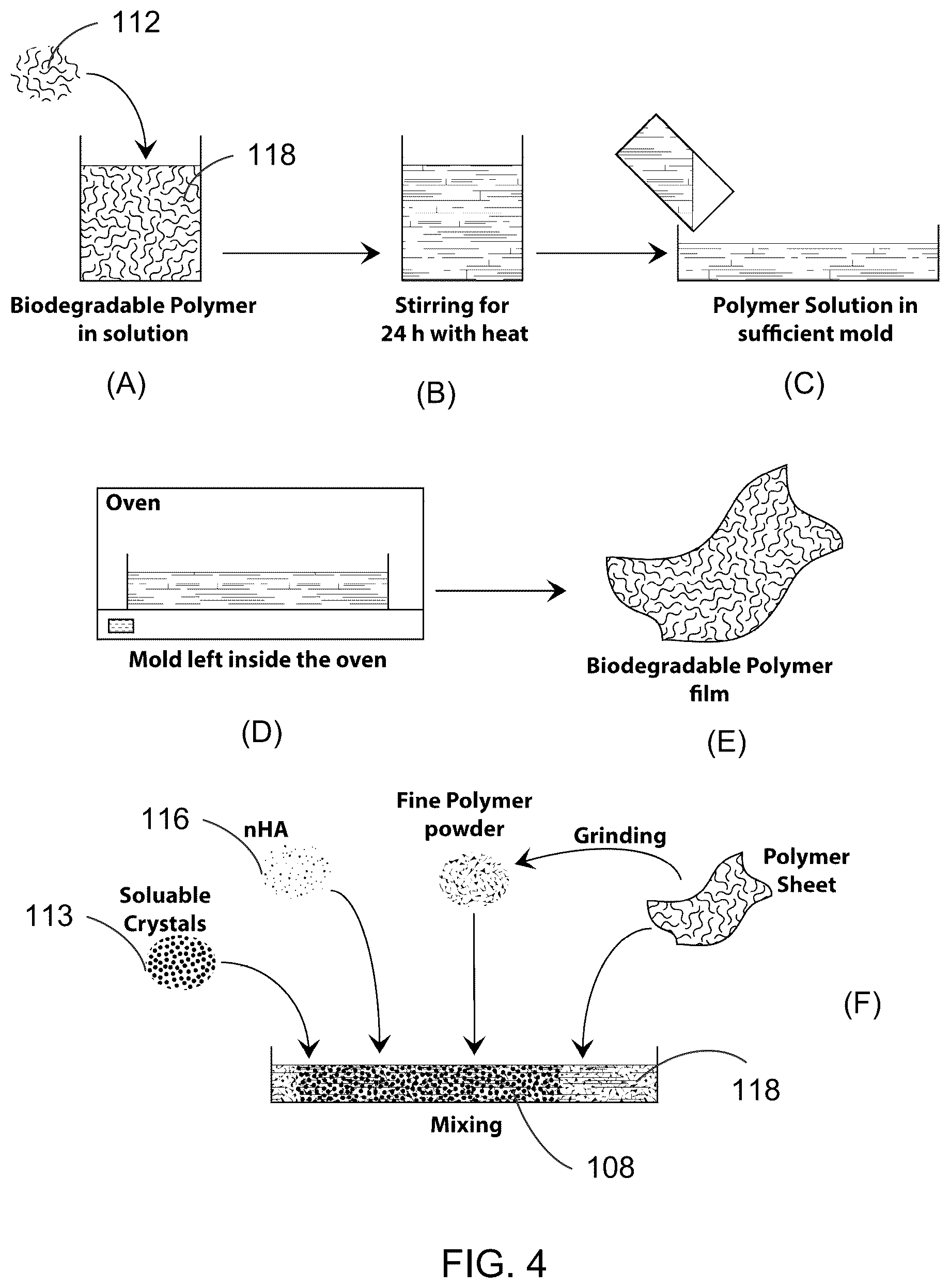 Patent US12097304 Figure 5 – Biocompatible structure for tissue regeneration and methods of making and using same