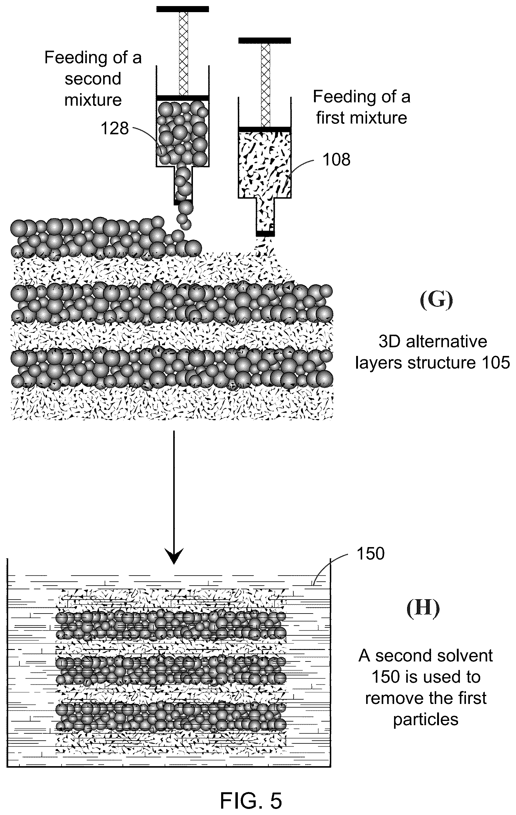 Patent US12097304 Figure 6 – Biocompatible structure for tissue regeneration and methods of making and using same