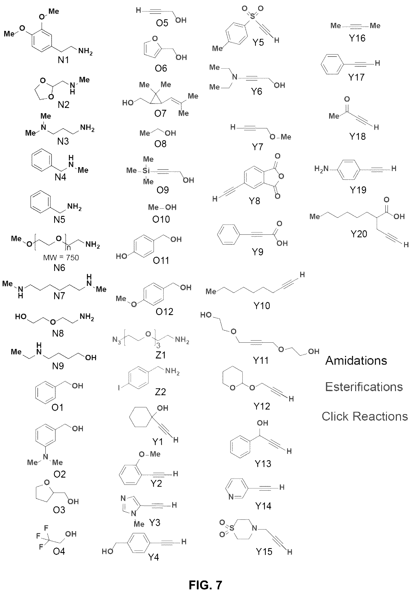 Patent US12097307 Figure 4 – Modified alginates for anti-fibrotic materials and applications