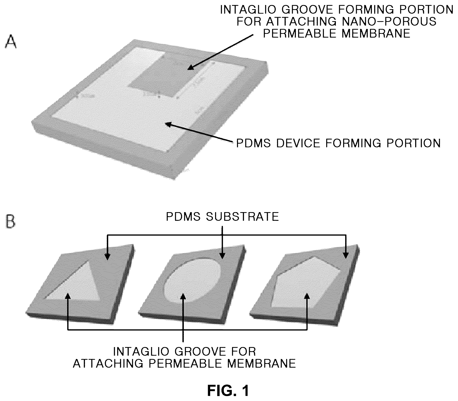 Patent US12097308 Figure 1 – Bio-electrode for measuring bio-signal and producing electrical activity based on nano-porous permeable membrane having high specific surface area and method of manufacturing the same