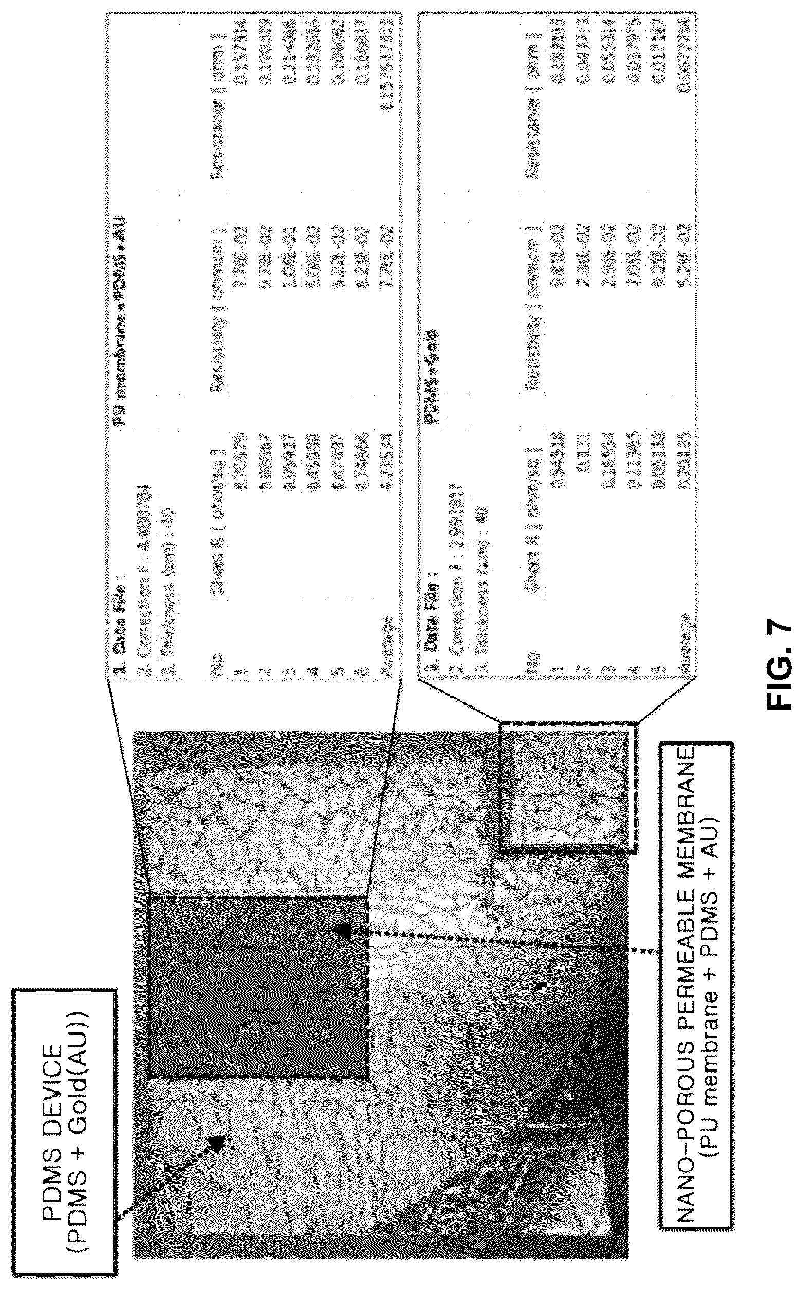 Patent US12097308 Figure 7 – Bio-electrode for measuring bio-signal and producing electrical activity based on nano-porous permeable membrane having high specific surface area and method of manufacturing the same