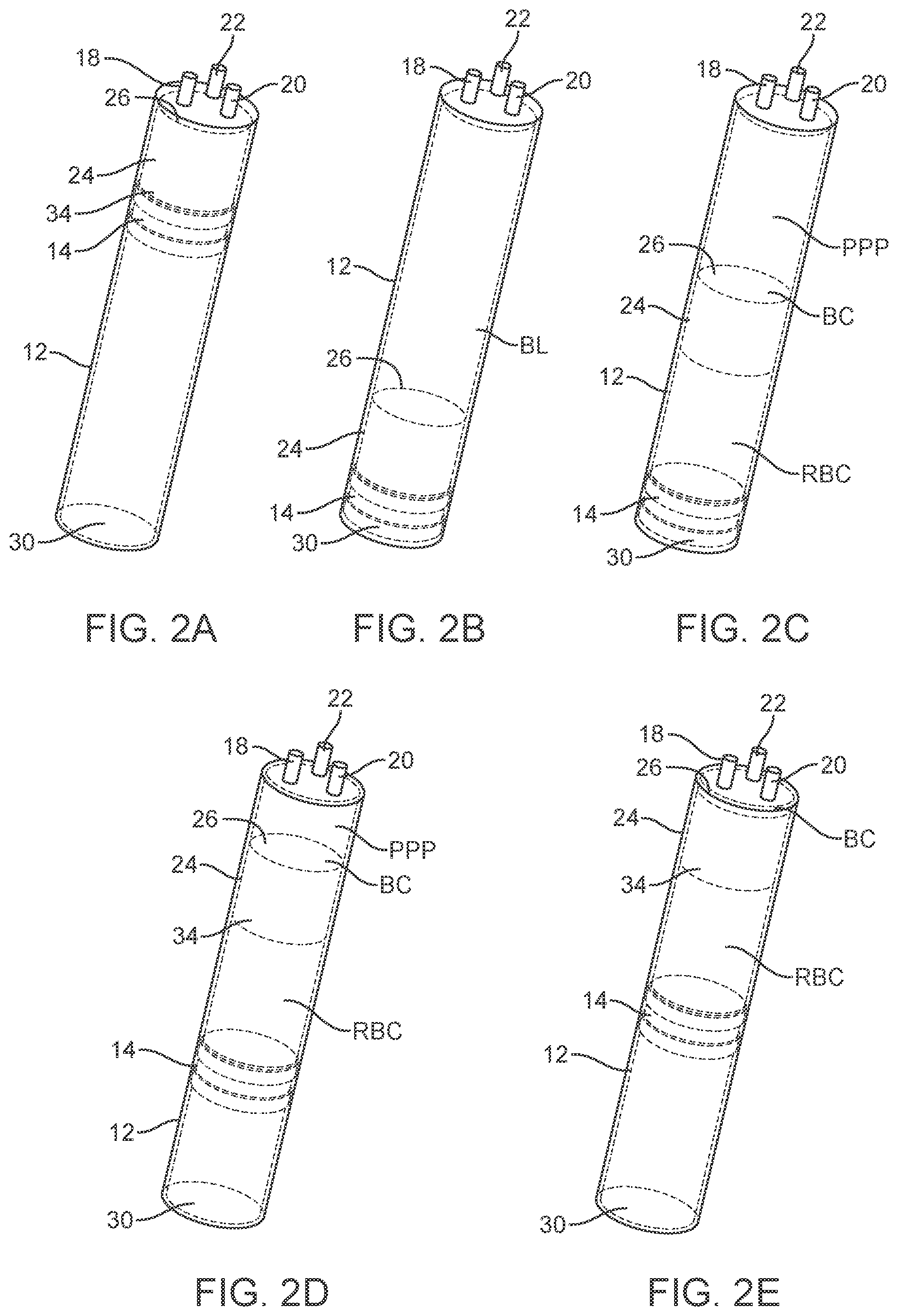 Patent US12097311 Figure 2 – Apparatus and methods for concentrating platelet-rich plasma