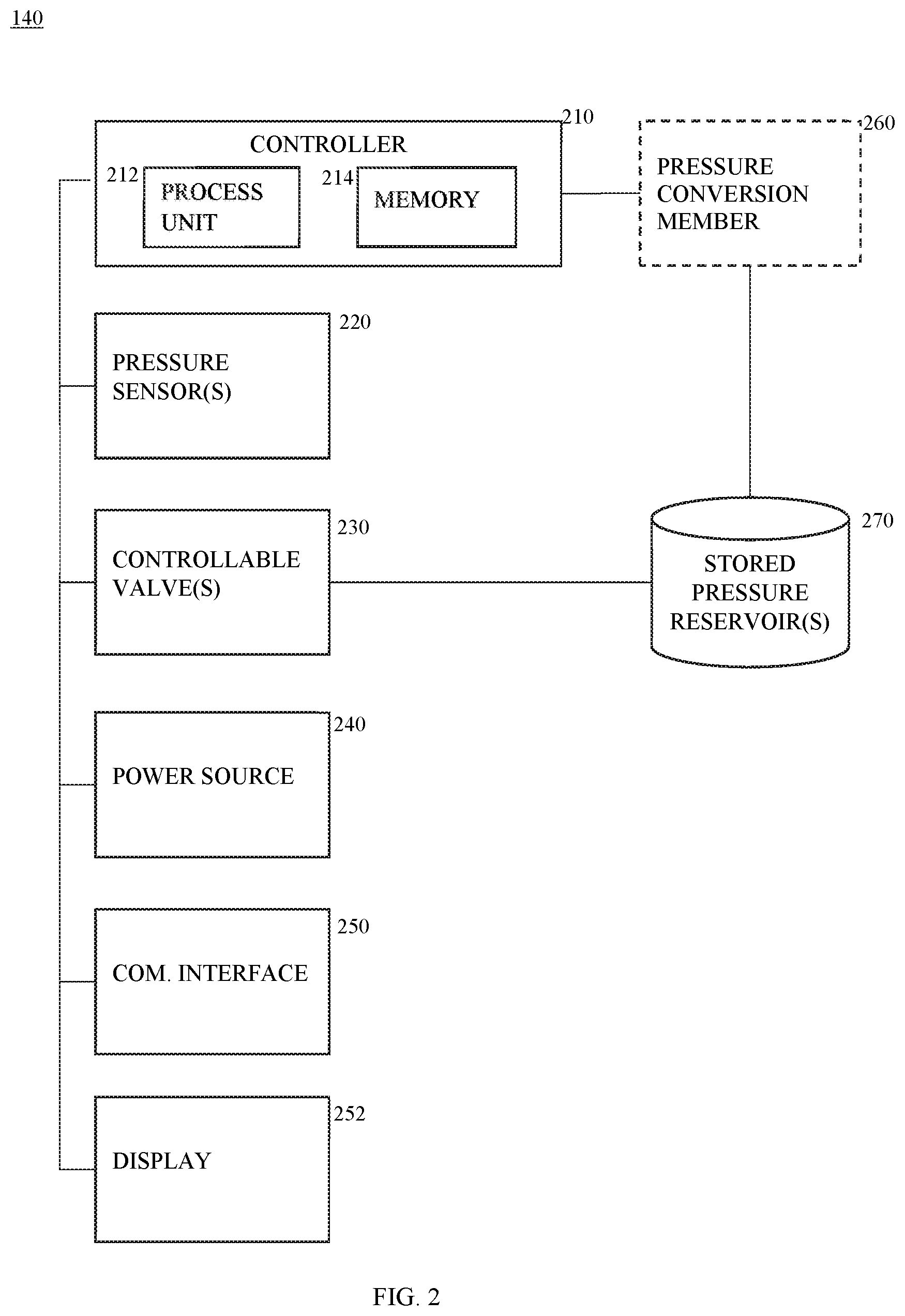 Patent US12097312 Figure 2 – Methods, systems and devices for expressing breastmilk