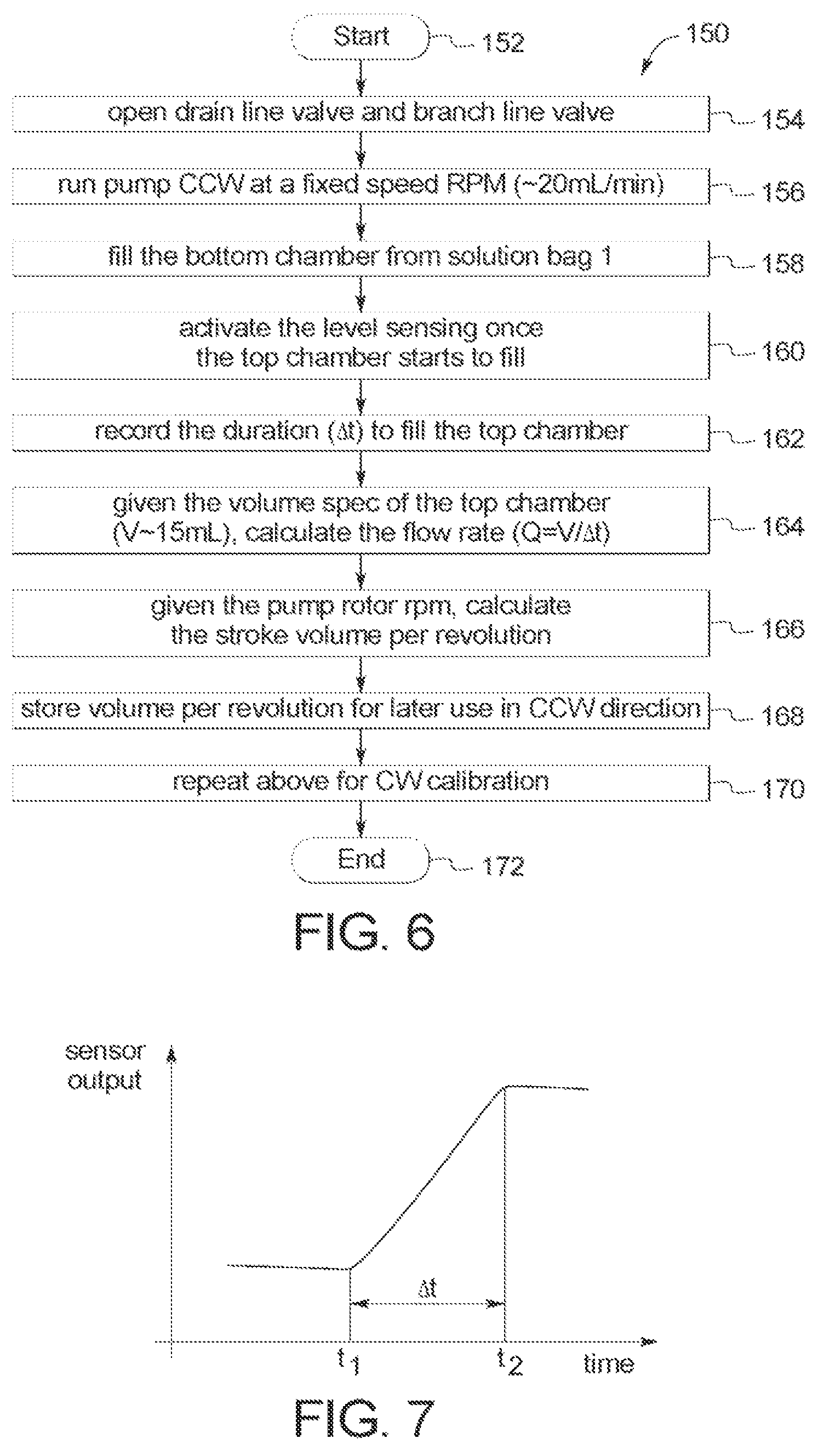 Patent US12097313 Figure 5 – Peritoneal dialysis system including manifold assembly and peristaltic pump