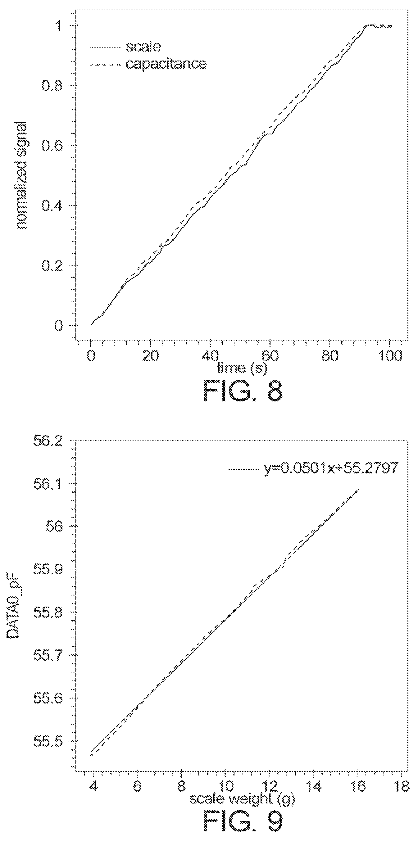 Patent US12097313 Figure 6 – Peritoneal dialysis system including manifold assembly and peristaltic pump