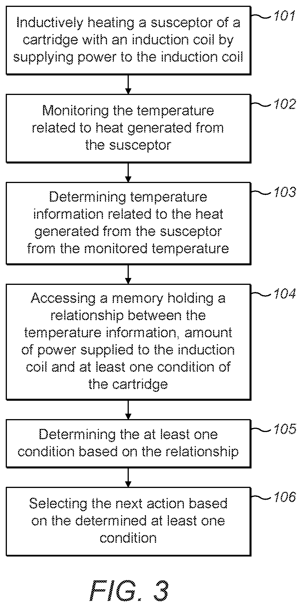 Patent US12097319 Figure 3 – Heating assembly for a vapour generating device
