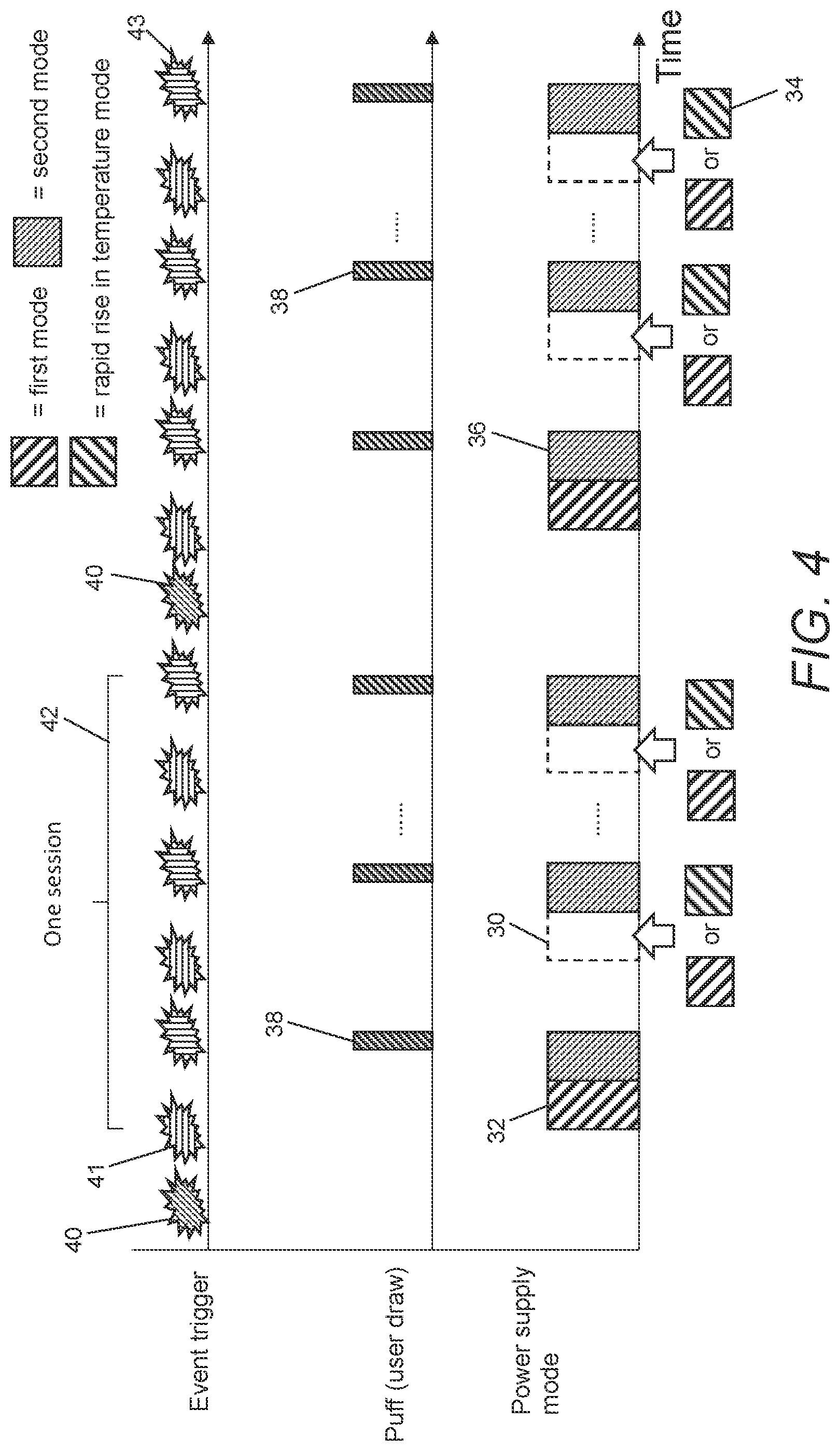 Patent US12097319 Figure 4 – Heating assembly for a vapour generating device