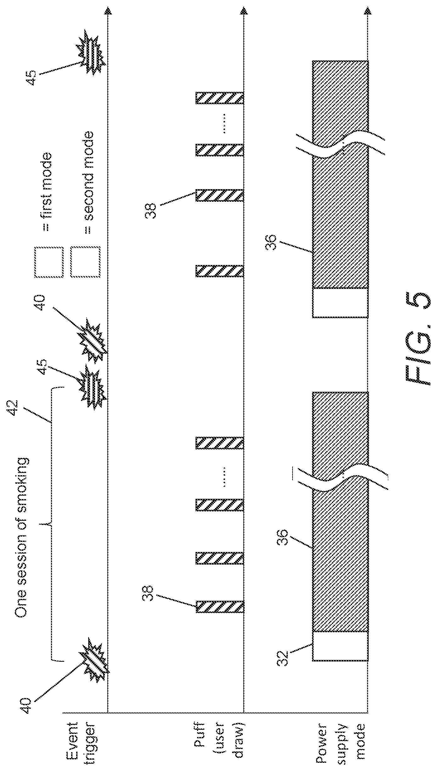 Patent US12097319 Figure 5 – Heating assembly for a vapour generating device