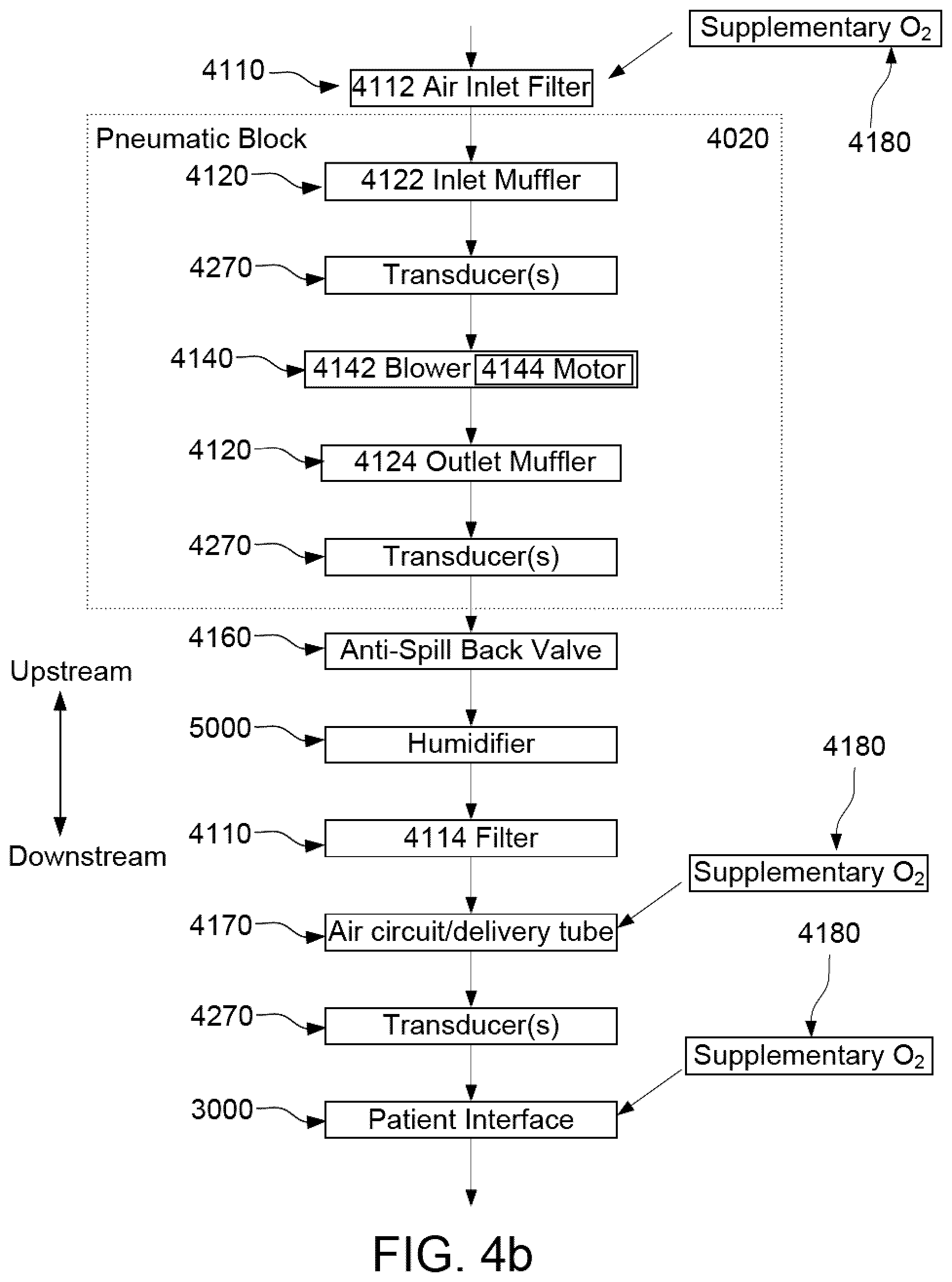 Patent US12097321 Figure 8 – Motor drive system for respiratory apparatus