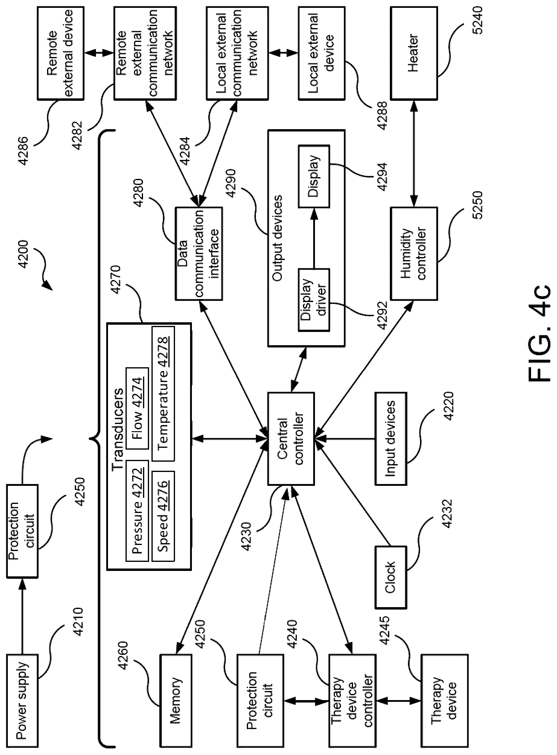 Patent US12097321 Figure 9 – Motor drive system for respiratory apparatus
