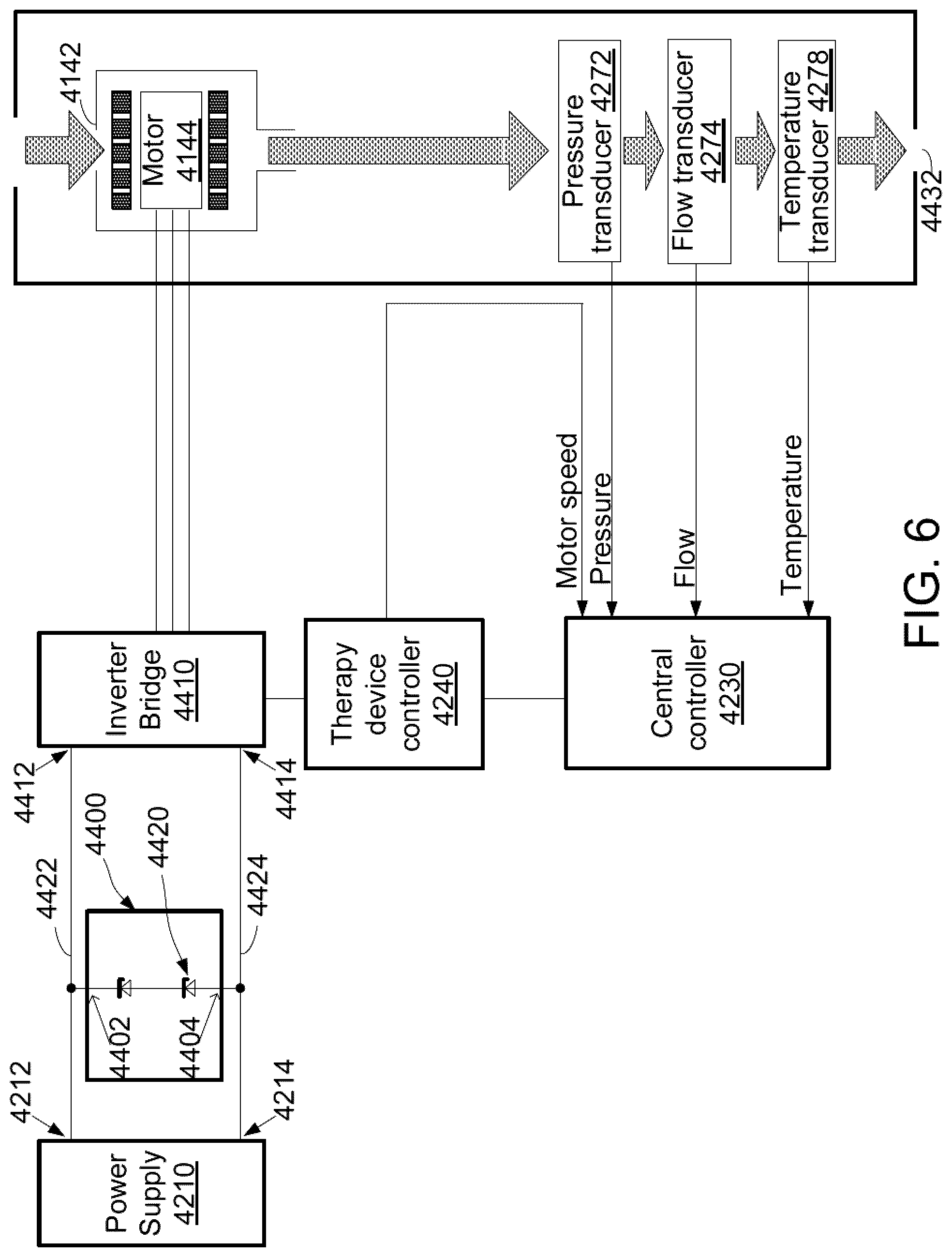 Patent US12097321 Figure 12 – Motor drive system for respiratory apparatus