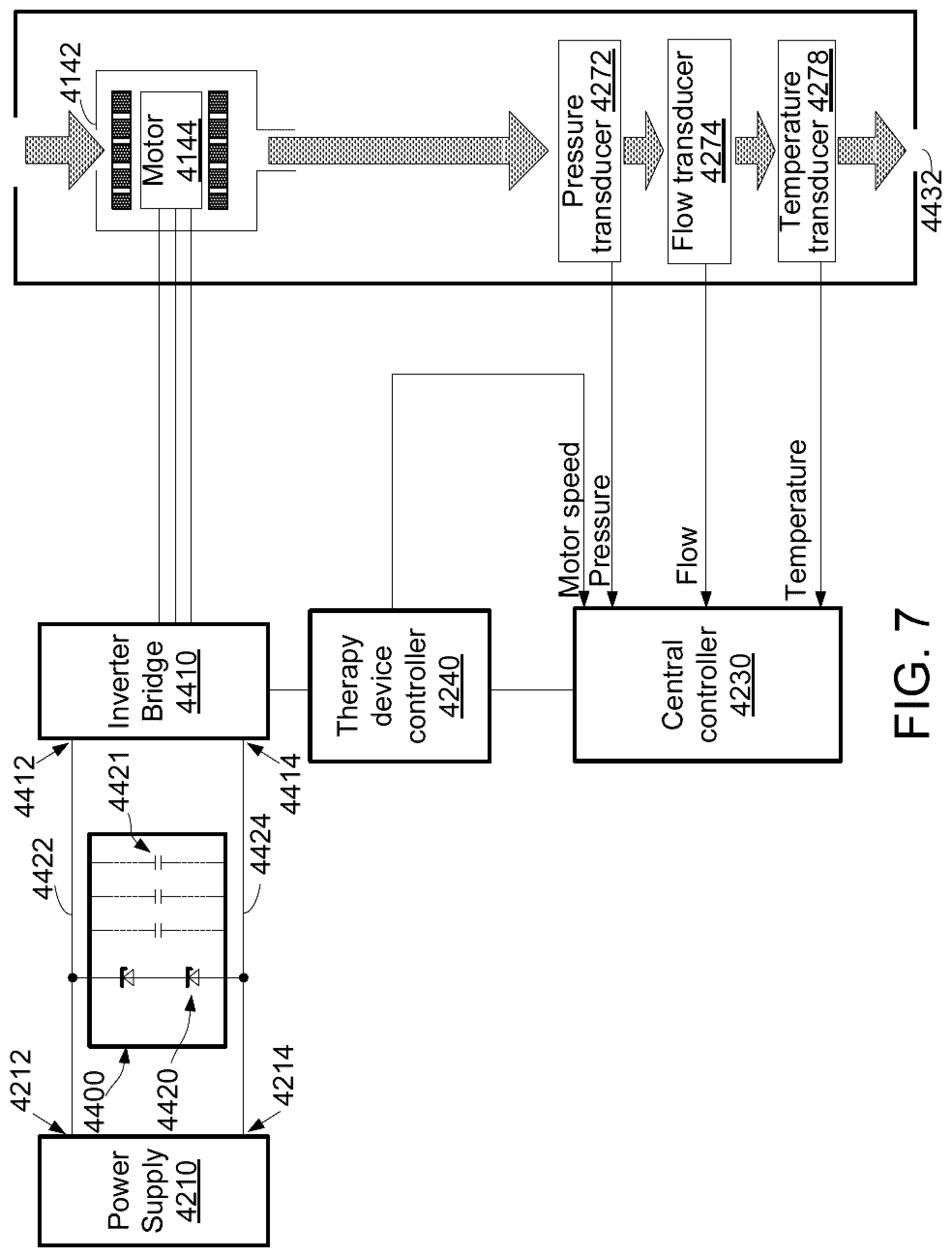 Patent US12097321 Figure 13 – Motor drive system for respiratory apparatus