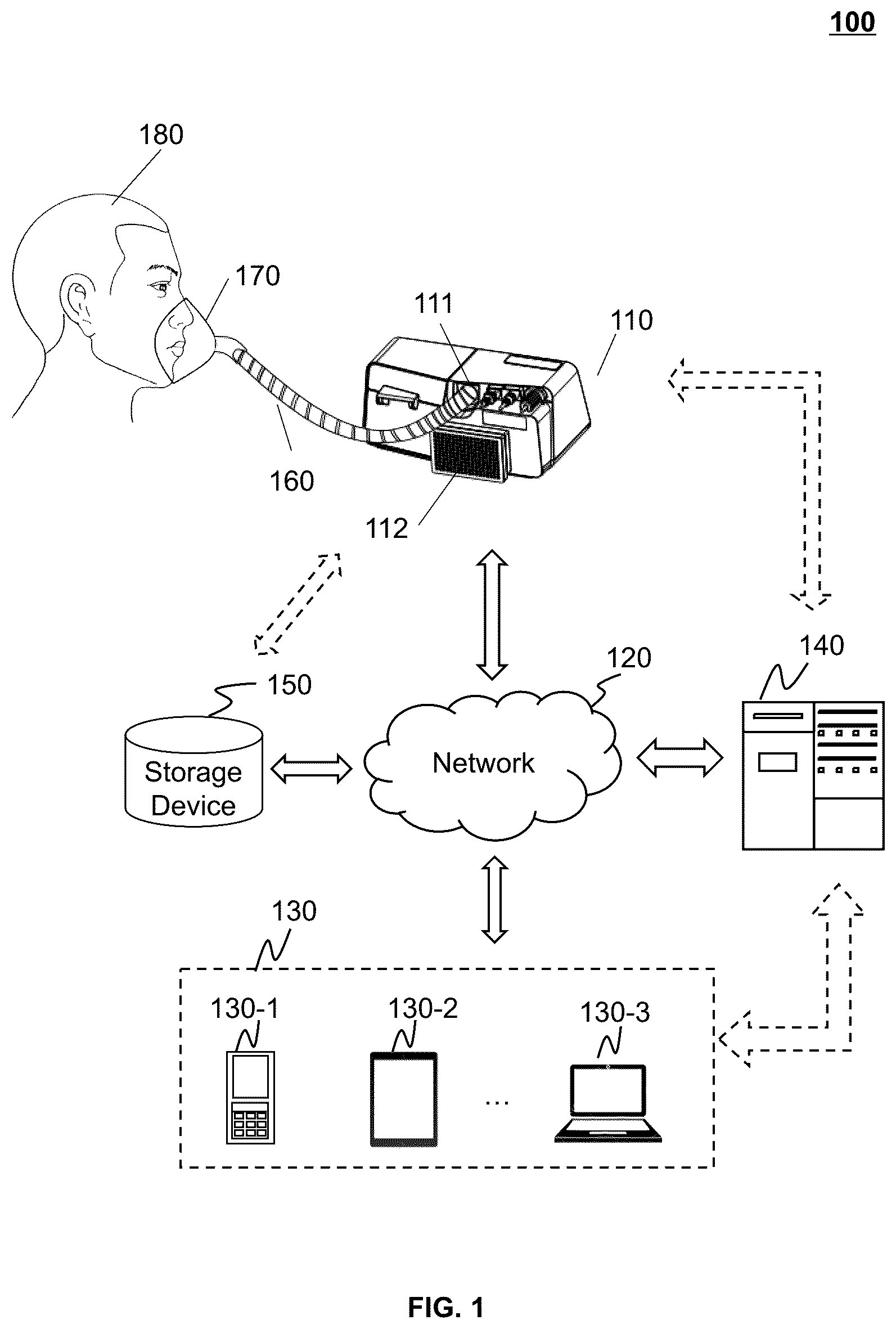 Patent US12097322 Figure 1 – Systems and methods for delivering a respiratory gas
