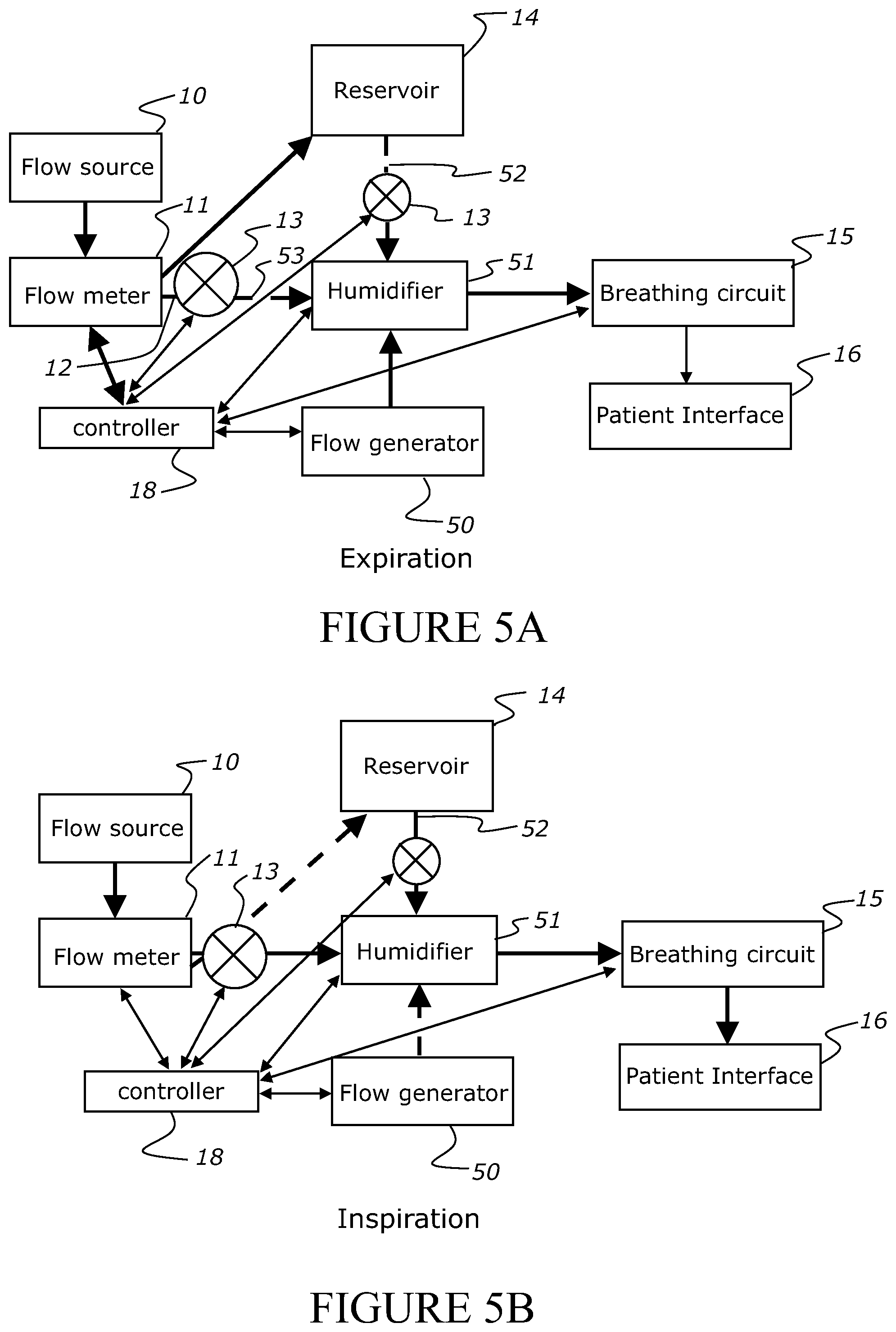 Patent US12097324 Figure 5 – Apparatus for controlling gas delivery to a patient