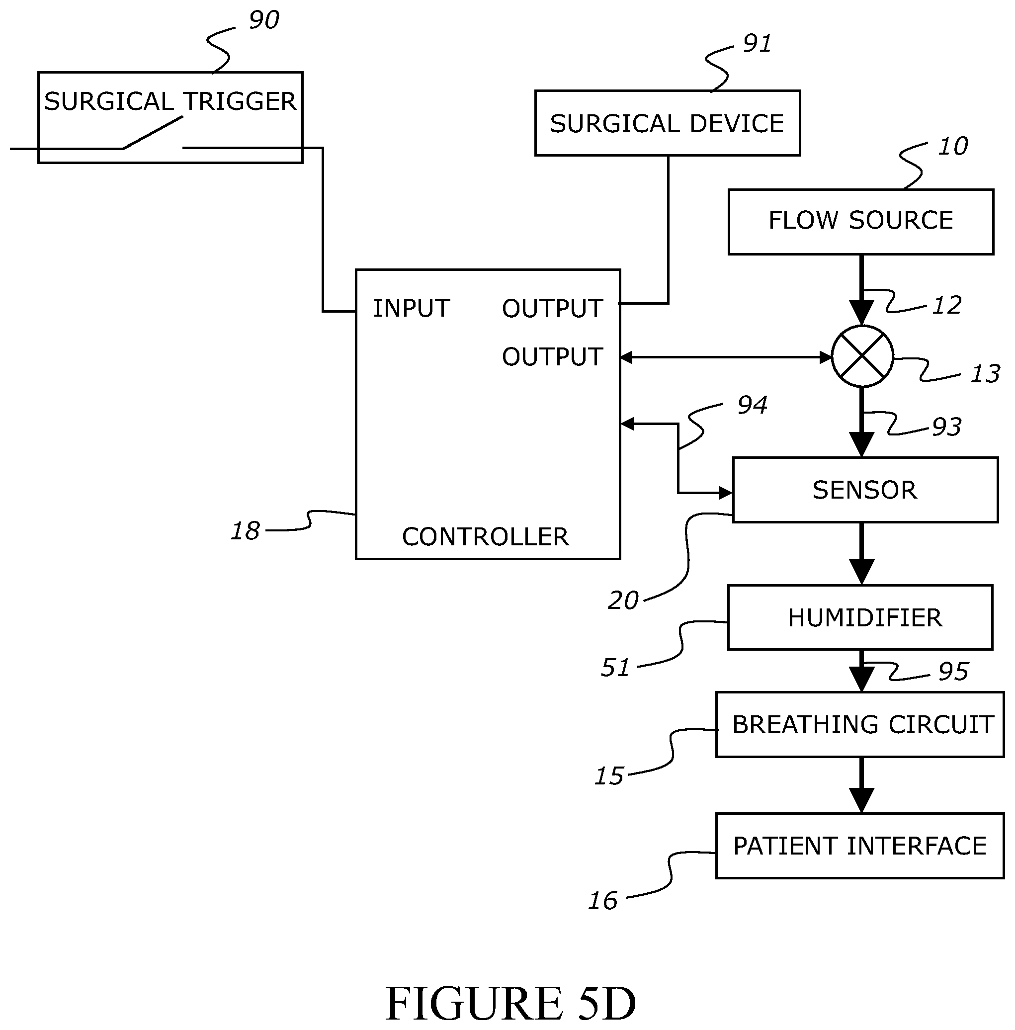 Patent US12097324 Figure 7 – Apparatus for controlling gas delivery to a patient