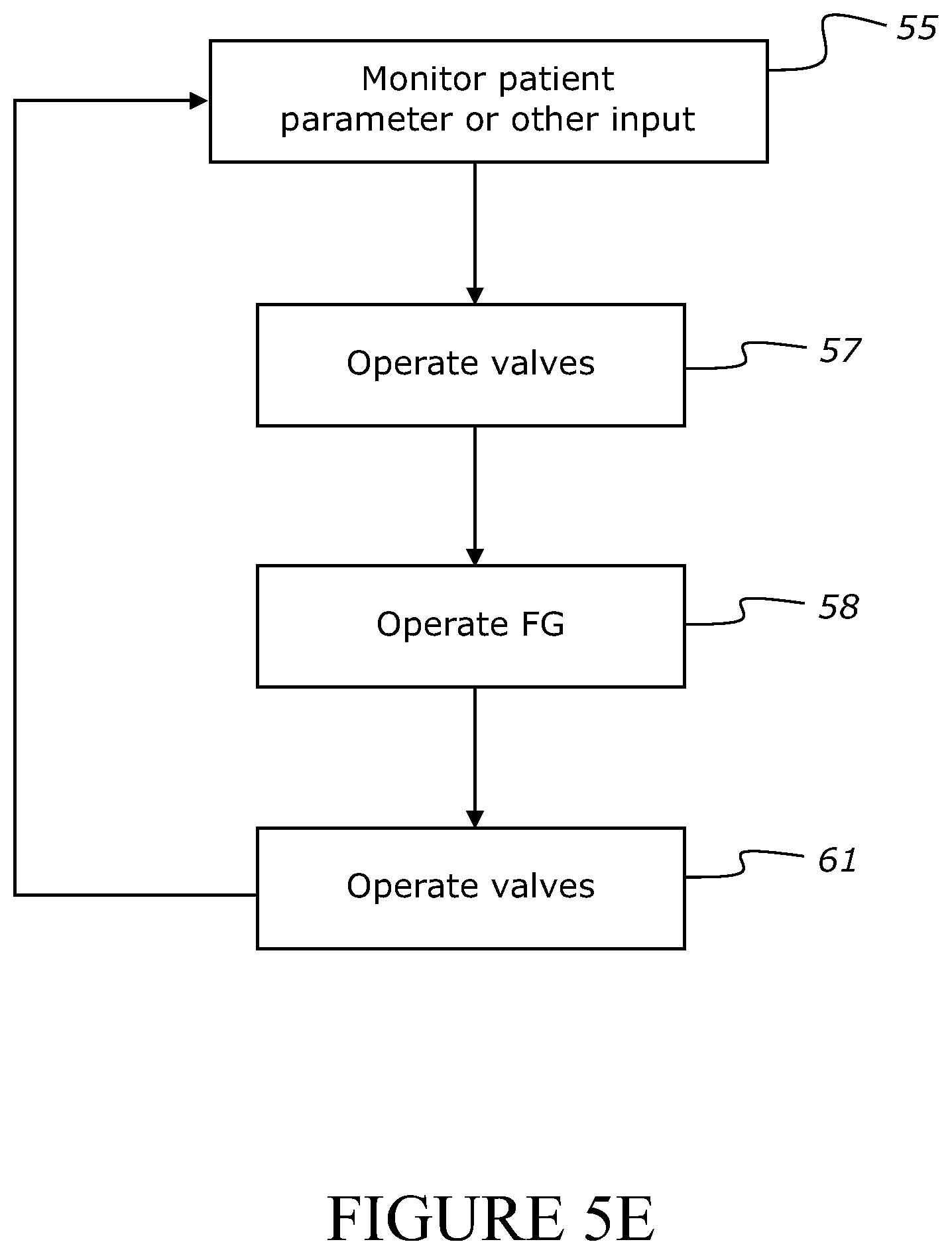 Patent US12097324 Figure 8 – Apparatus for controlling gas delivery to a patient