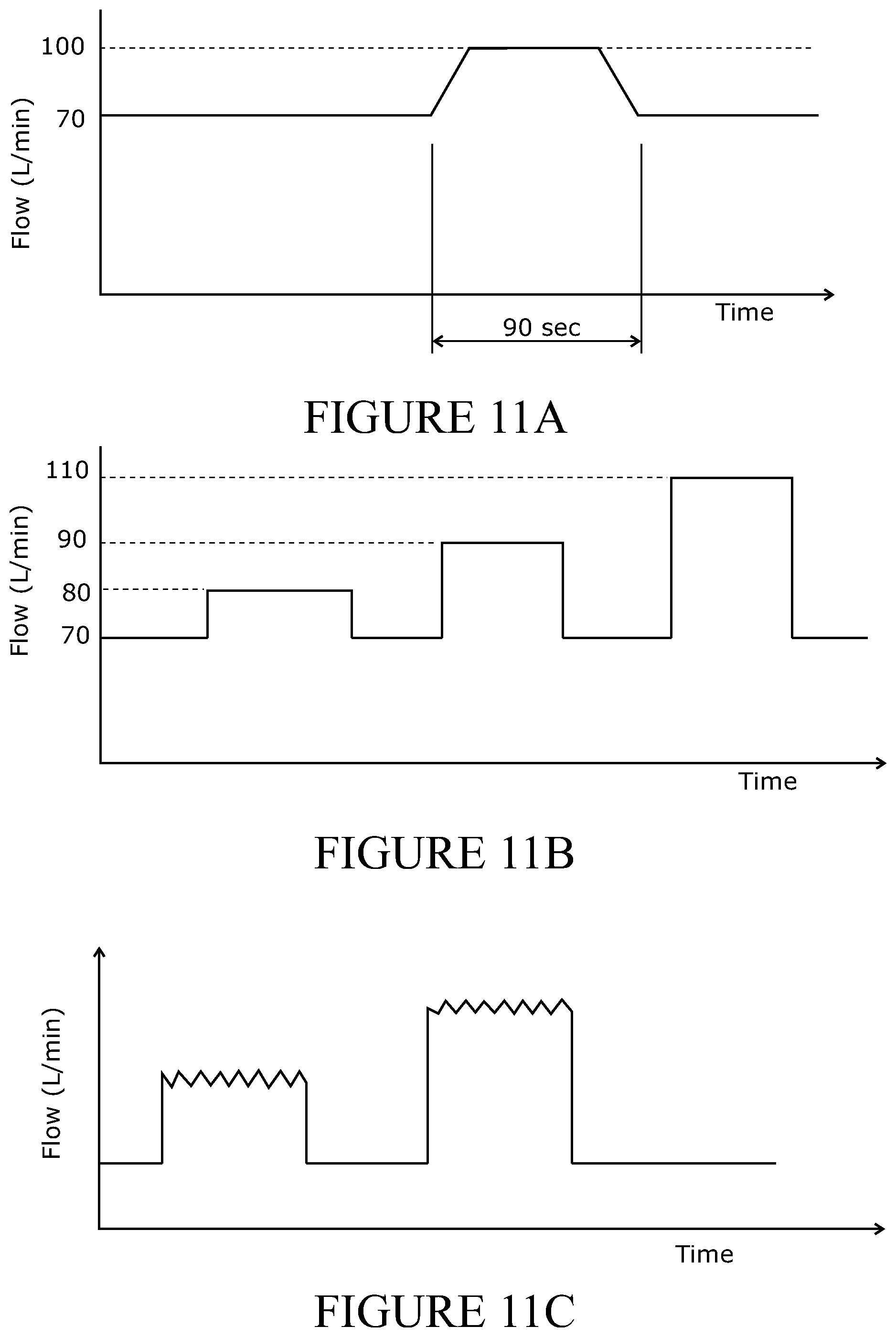 Patent US12097324 Figure 14 – Apparatus for controlling gas delivery to a patient