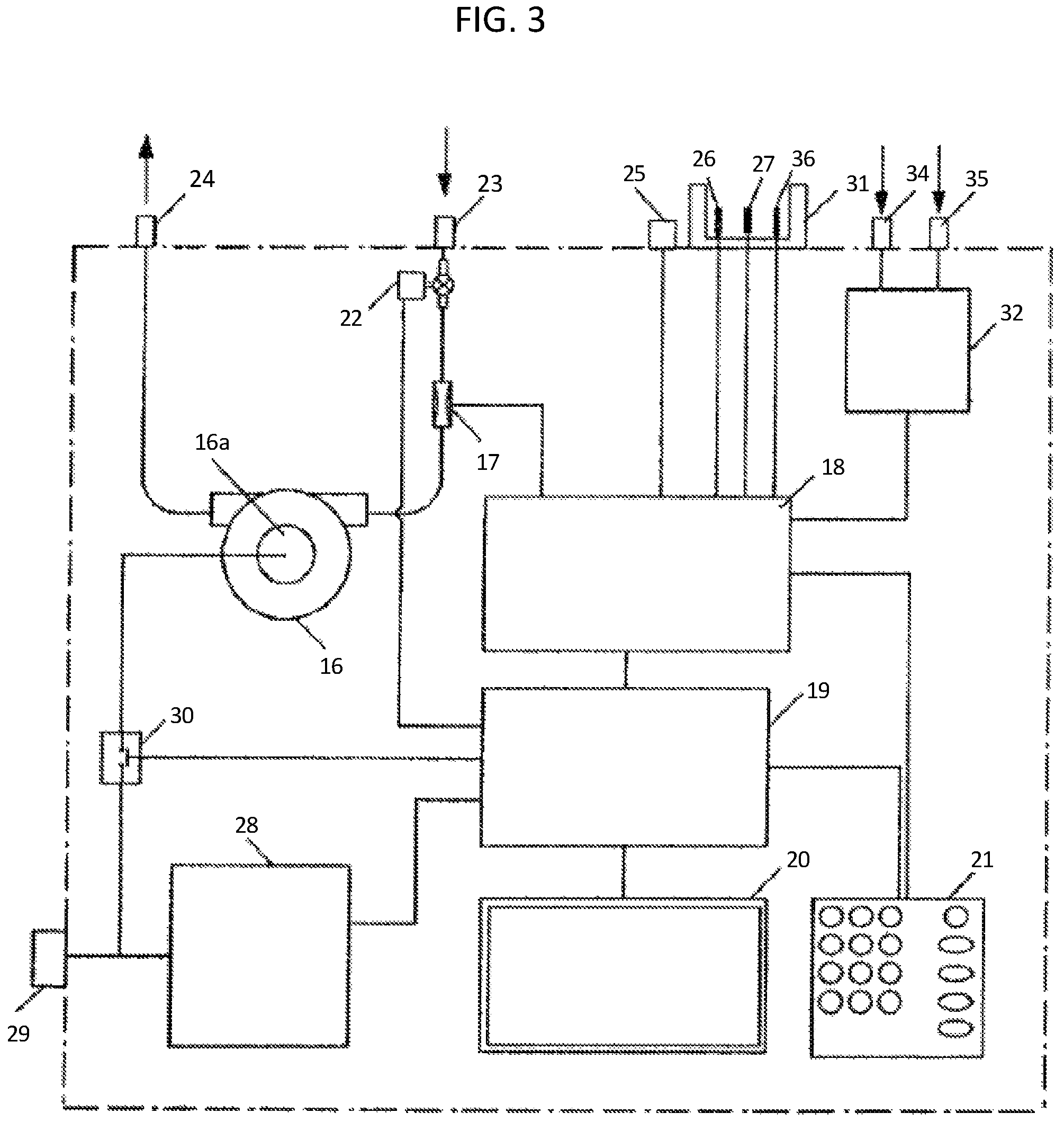 Patent US12097328 Figure 2 – Apparatus and method for monitoring the degree of integration between the functions of the heart and the lungs, and the therapeutic success of resuscitative interventions