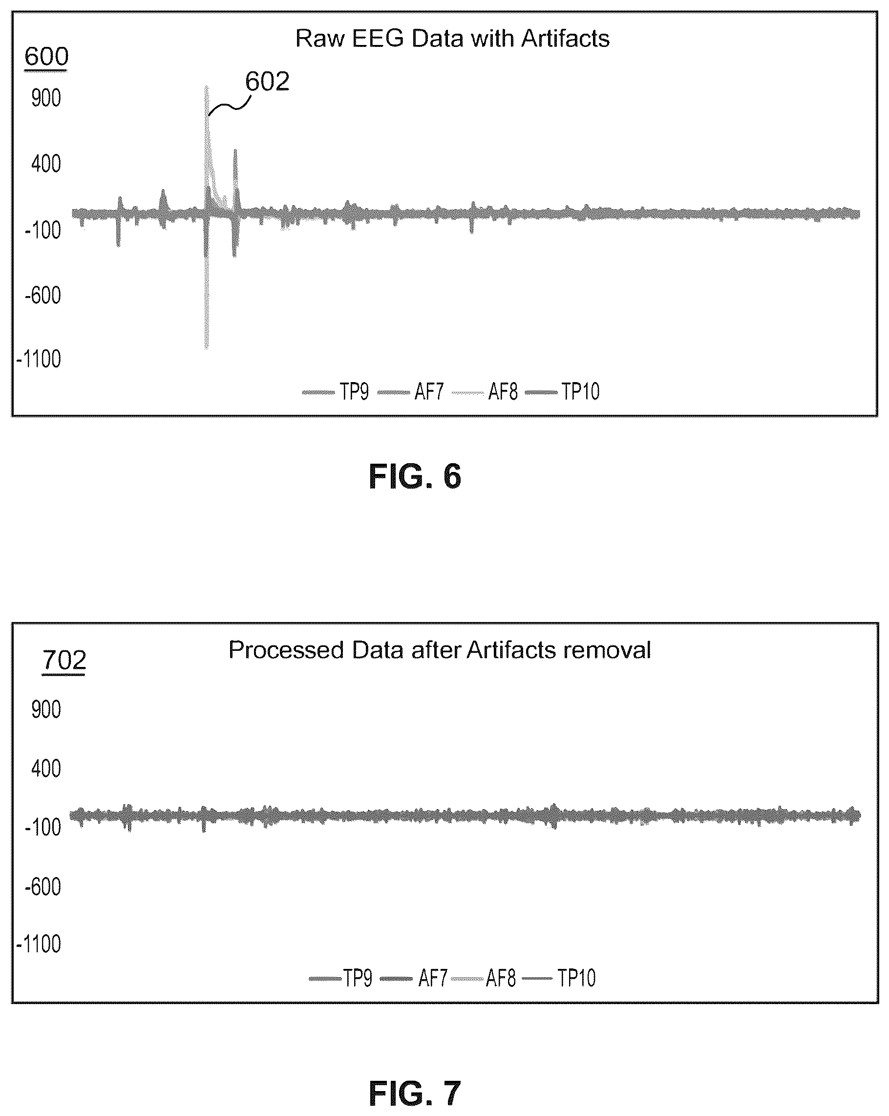 Patent US12097332 Figure 6 – Systems, devices, and methods for generating and manipulating objects in a virtual reality or multi-sensory environment to maintain a positive state of a user
