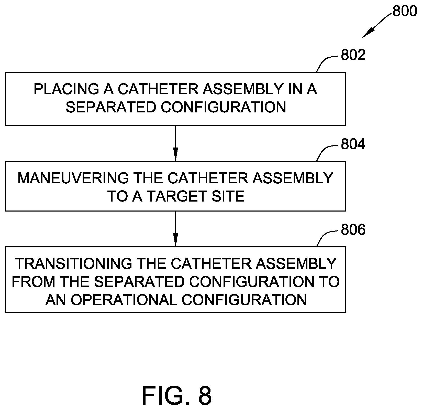 Patent US12097333 Figure 8 – Catheter pump with separable flared cannula and impeller