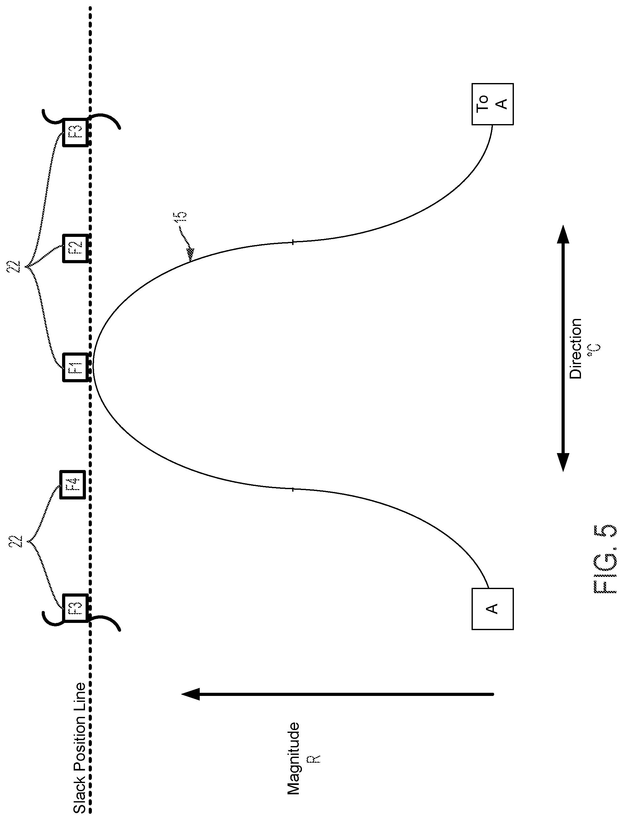 Patent US12097337 Figure 6 – Multi-direction steerable handles for steering catheters