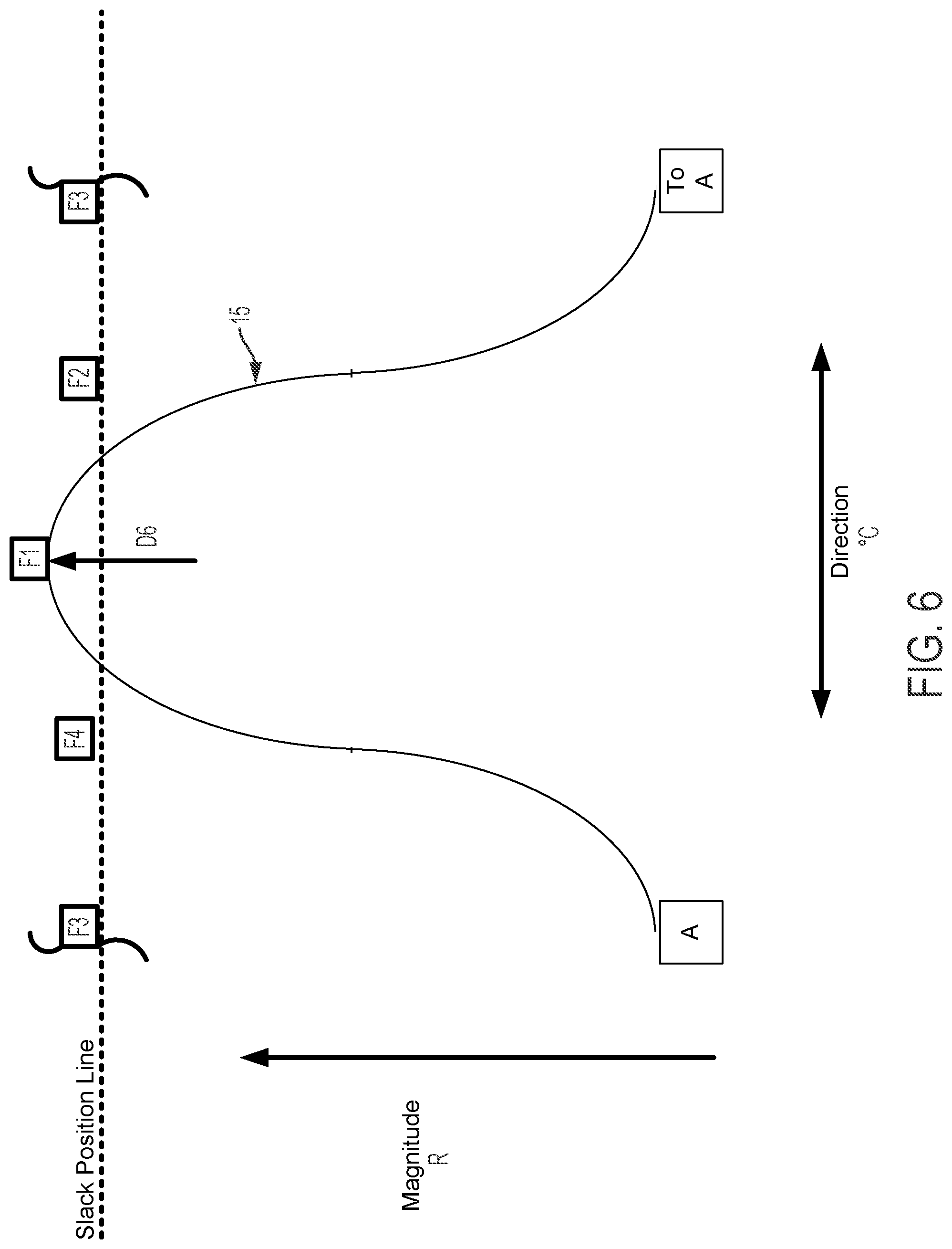 Patent US12097337 Figure 7 – Multi-direction steerable handles for steering catheters
