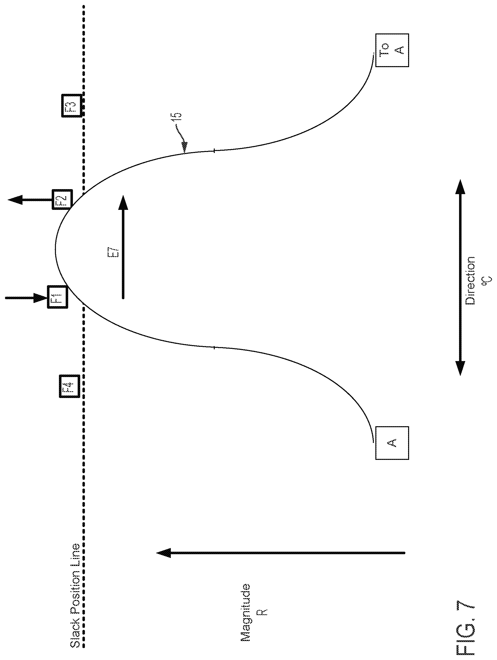 Patent US12097337 Figure 8 – Multi-direction steerable handles for steering catheters