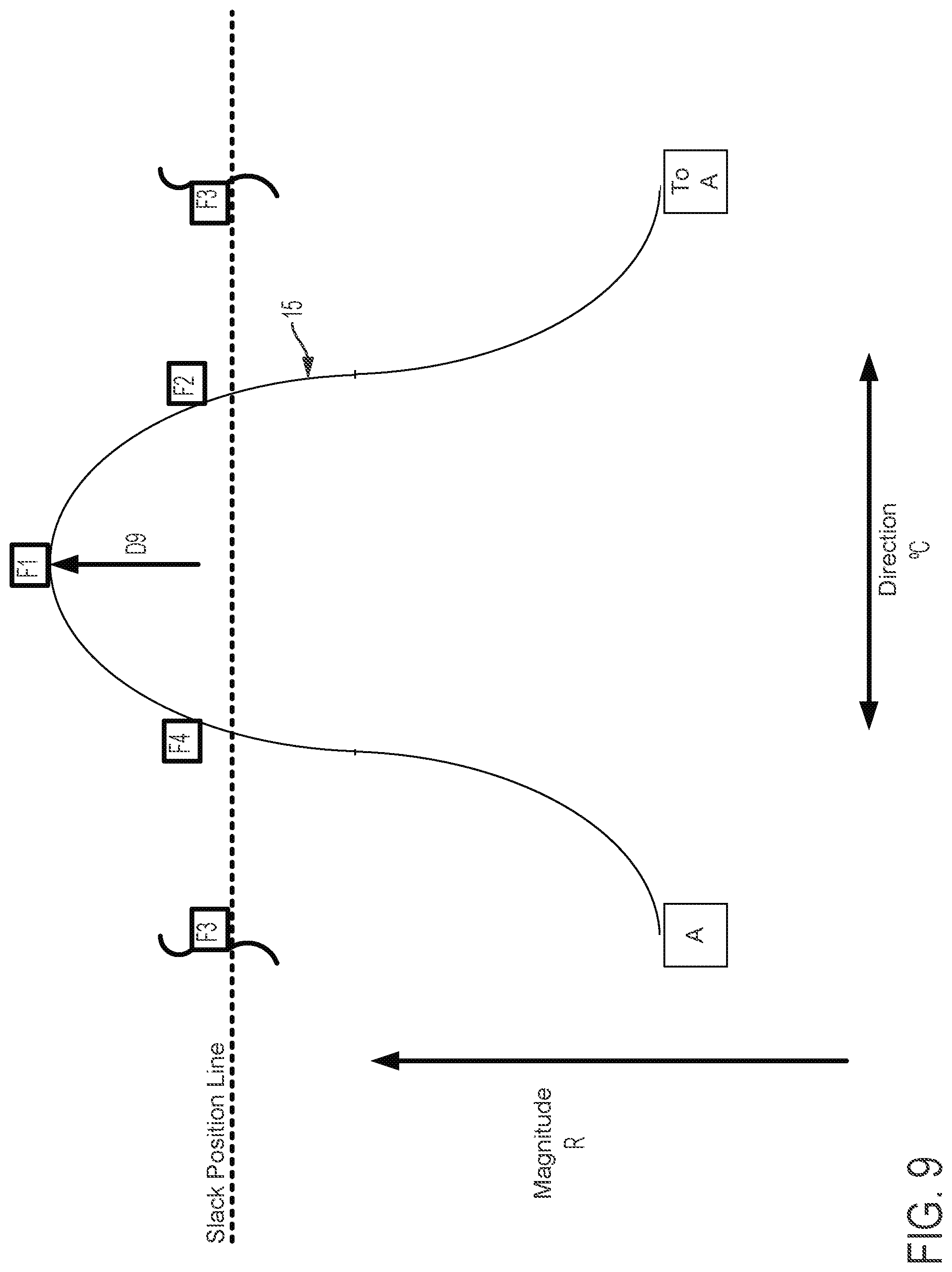 Patent US12097337 Figure 10 – Multi-direction steerable handles for steering catheters