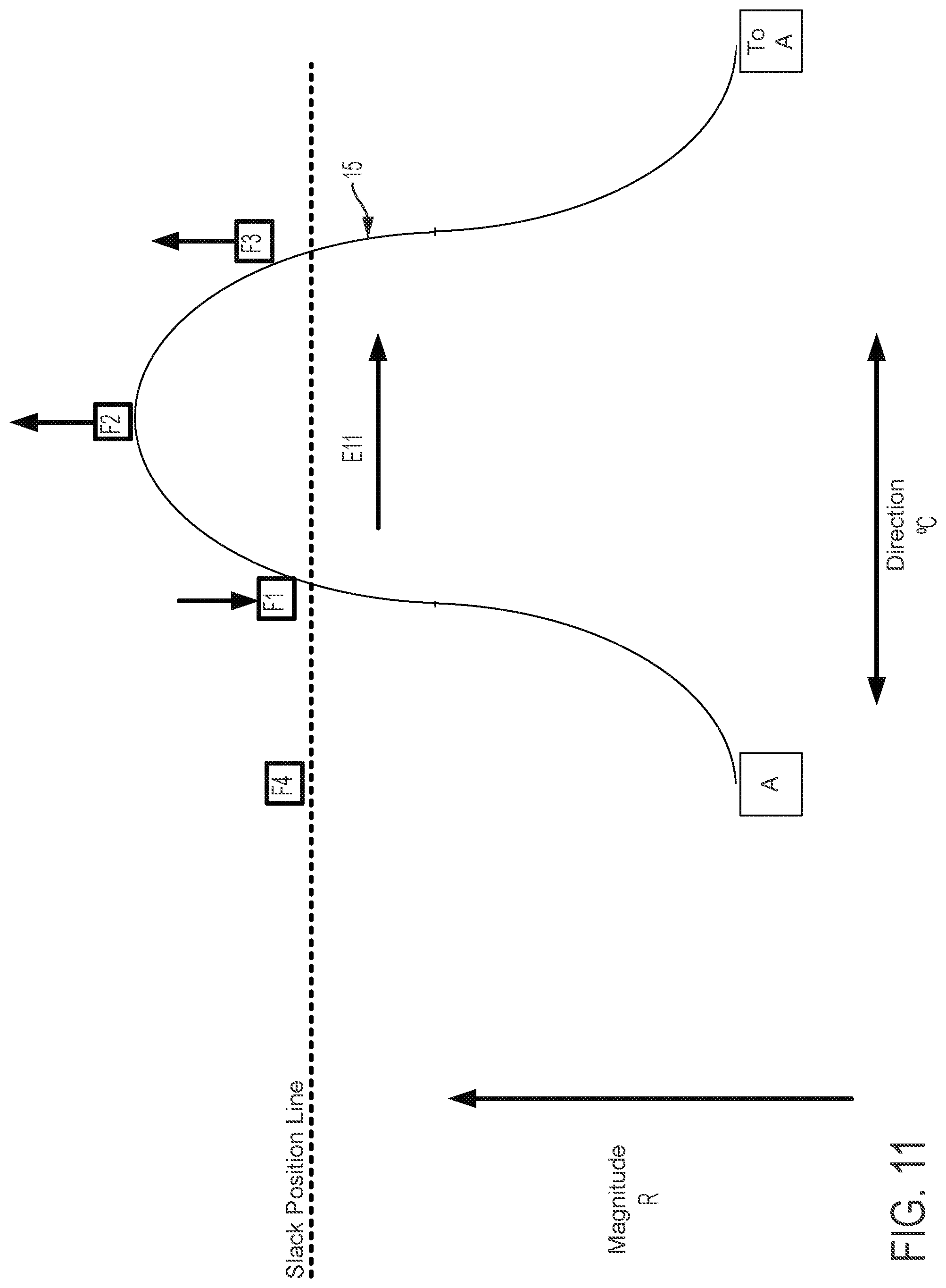 Patent US12097337 Figure 12 – Multi-direction steerable handles for steering catheters