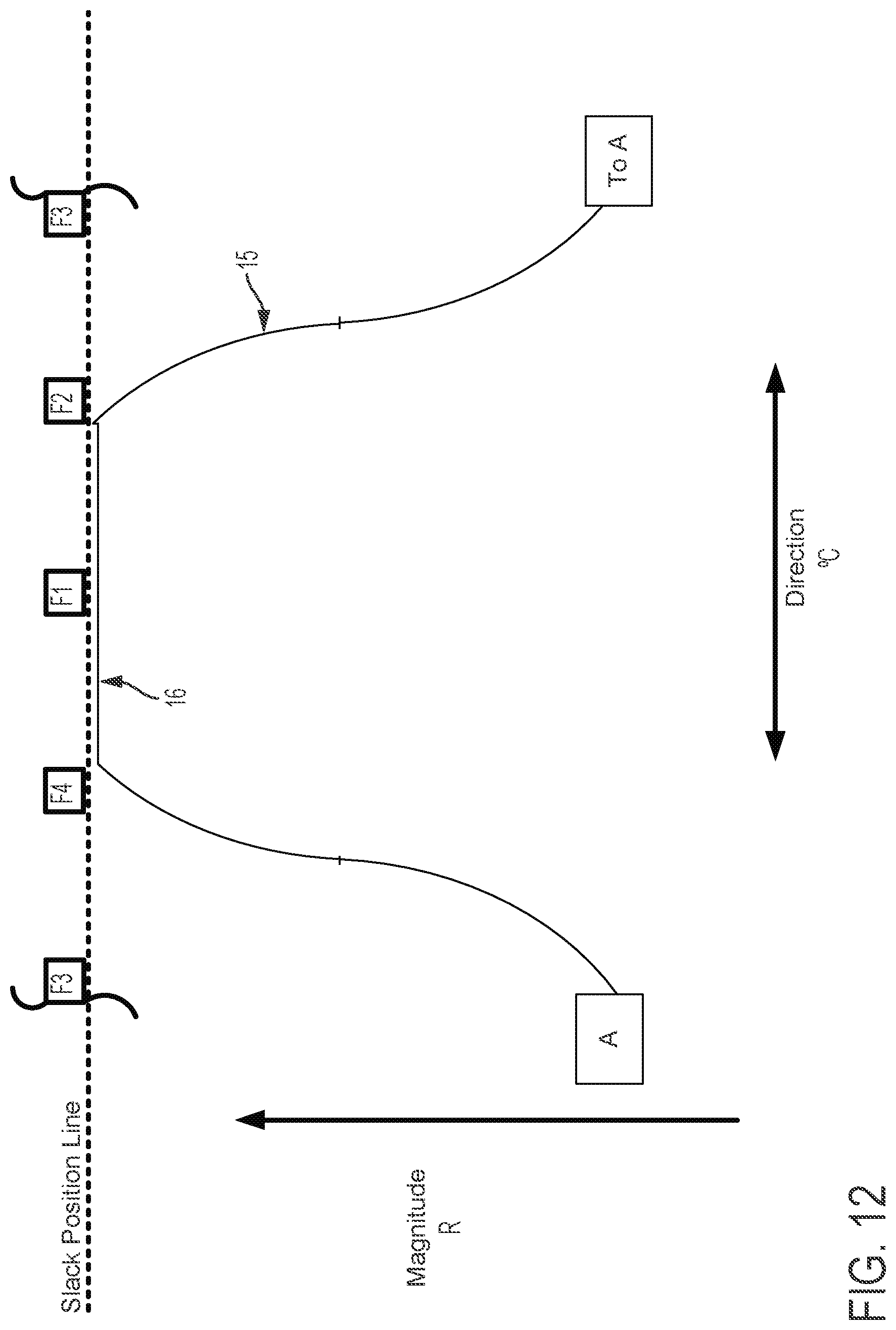 Patent US12097337 Figure 13 – Multi-direction steerable handles for steering catheters