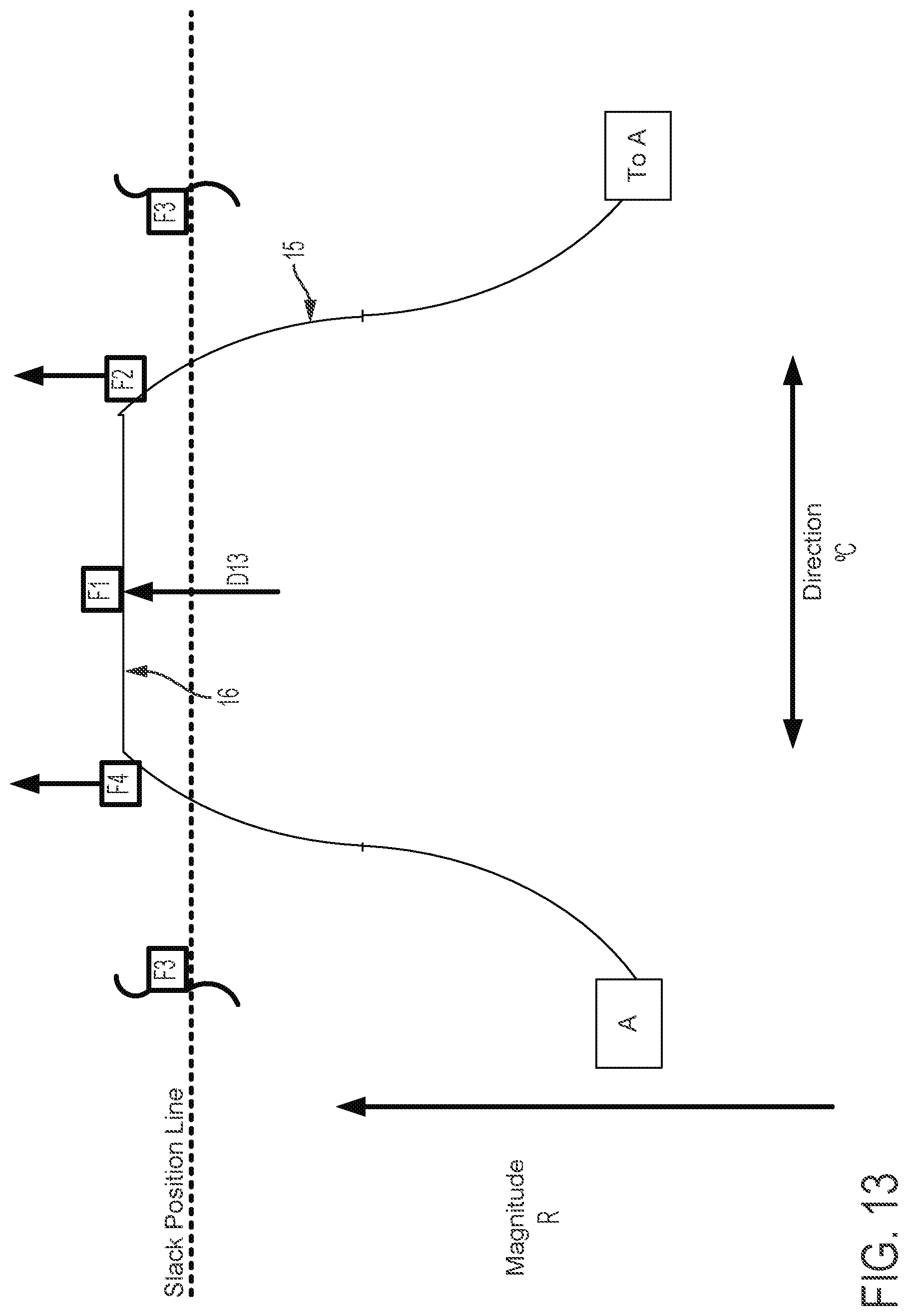 Patent US12097337 Figure 14 – Multi-direction steerable handles for steering catheters