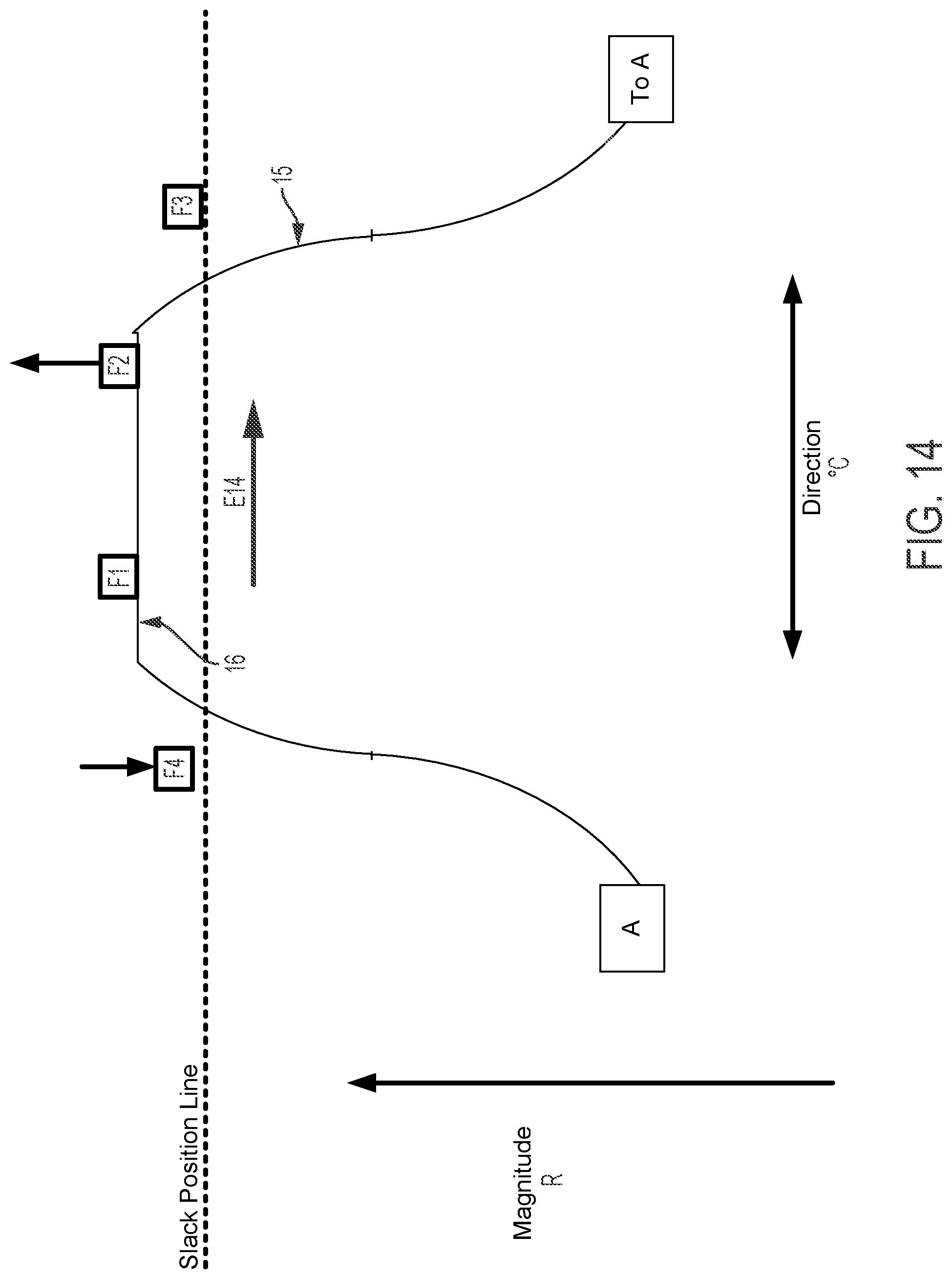 Patent US12097337 Figure 15 – Multi-direction steerable handles for steering catheters