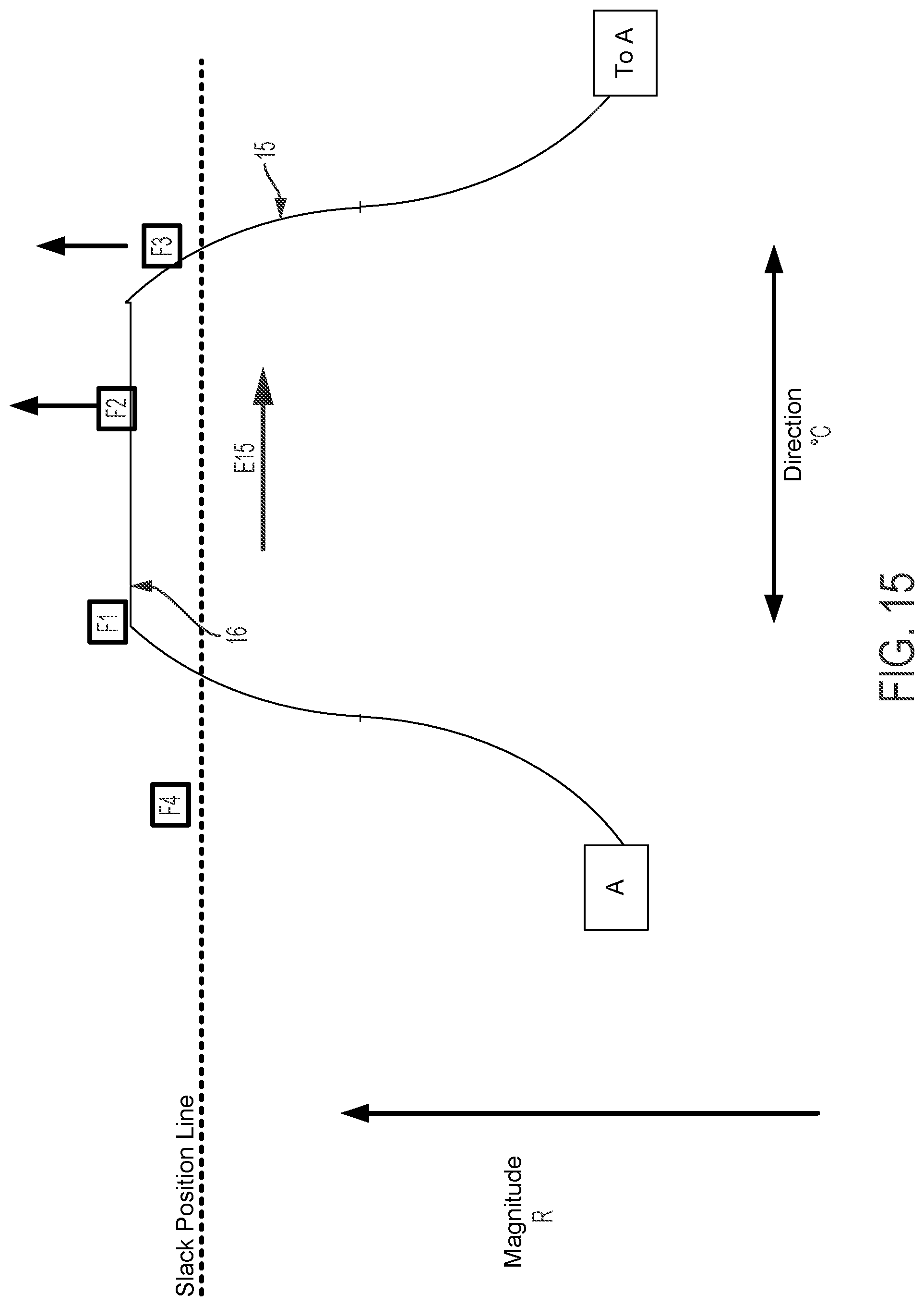 Patent US12097337 Figure 16 – Multi-direction steerable handles for steering catheters