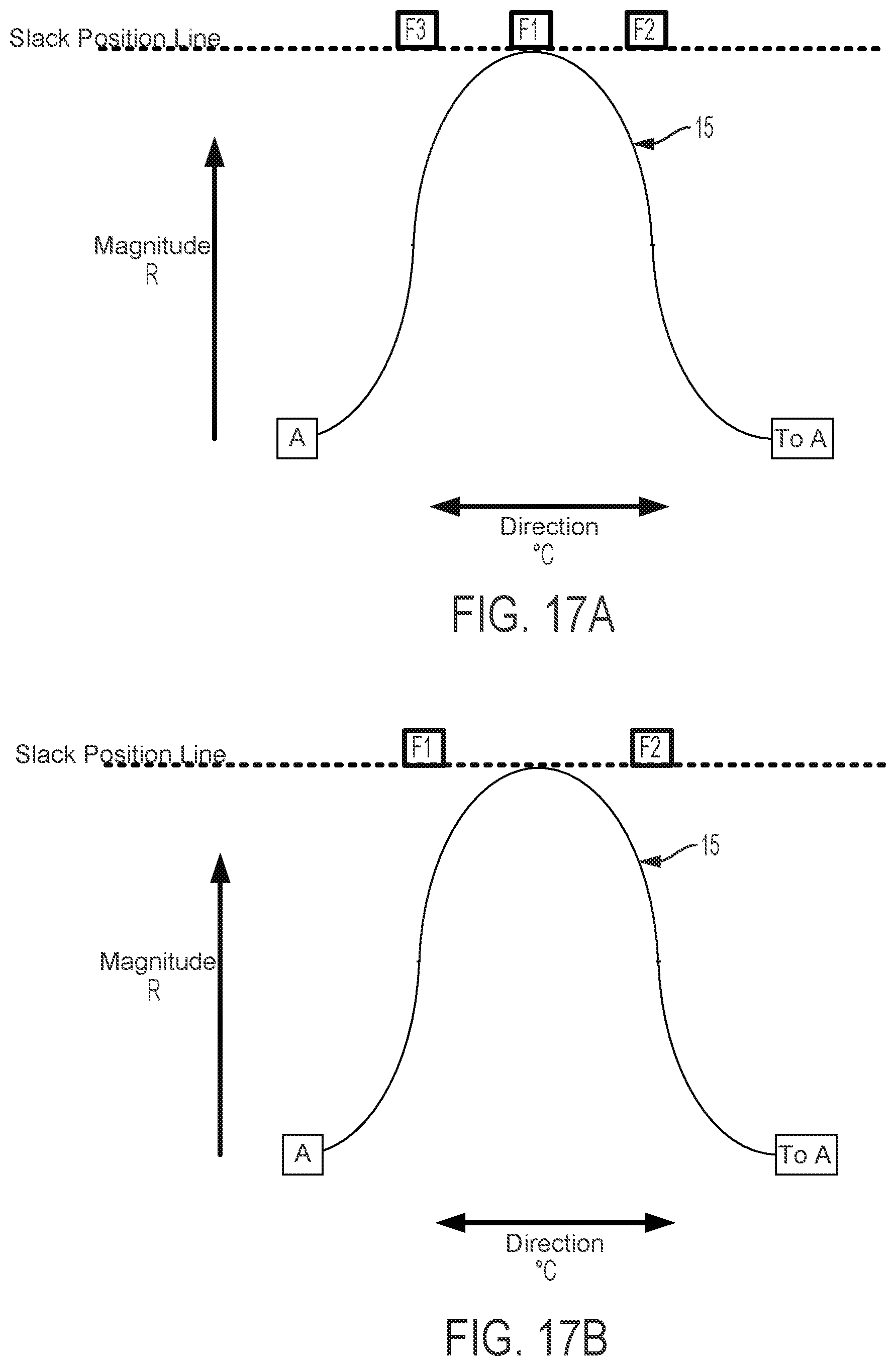 Patent US12097337 Figure 18 – Multi-direction steerable handles for steering catheters