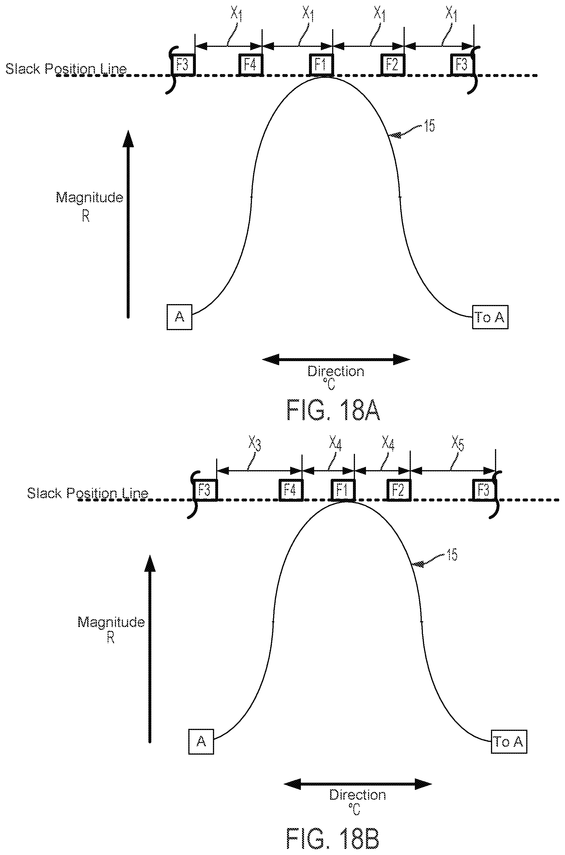 Patent US12097337 Figure 19 – Multi-direction steerable handles for steering catheters