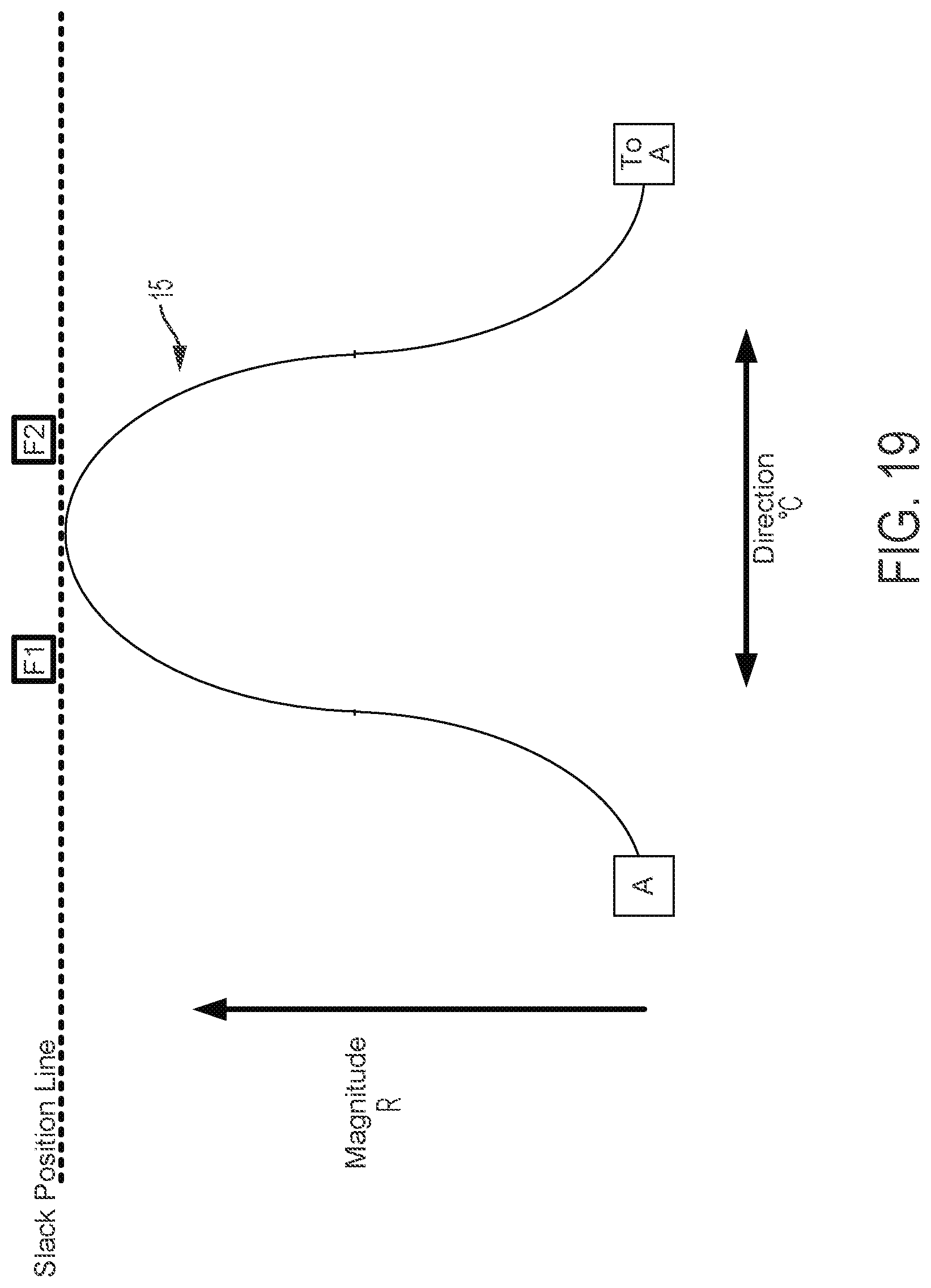Patent US12097337 Figure 20 – Multi-direction steerable handles for steering catheters