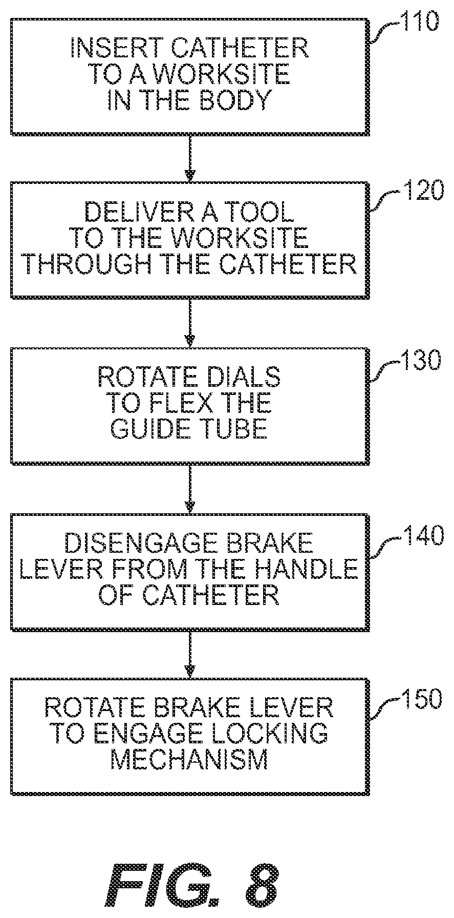 Patent US12097341 Figure 8 – Steerable catheter with brake assembly