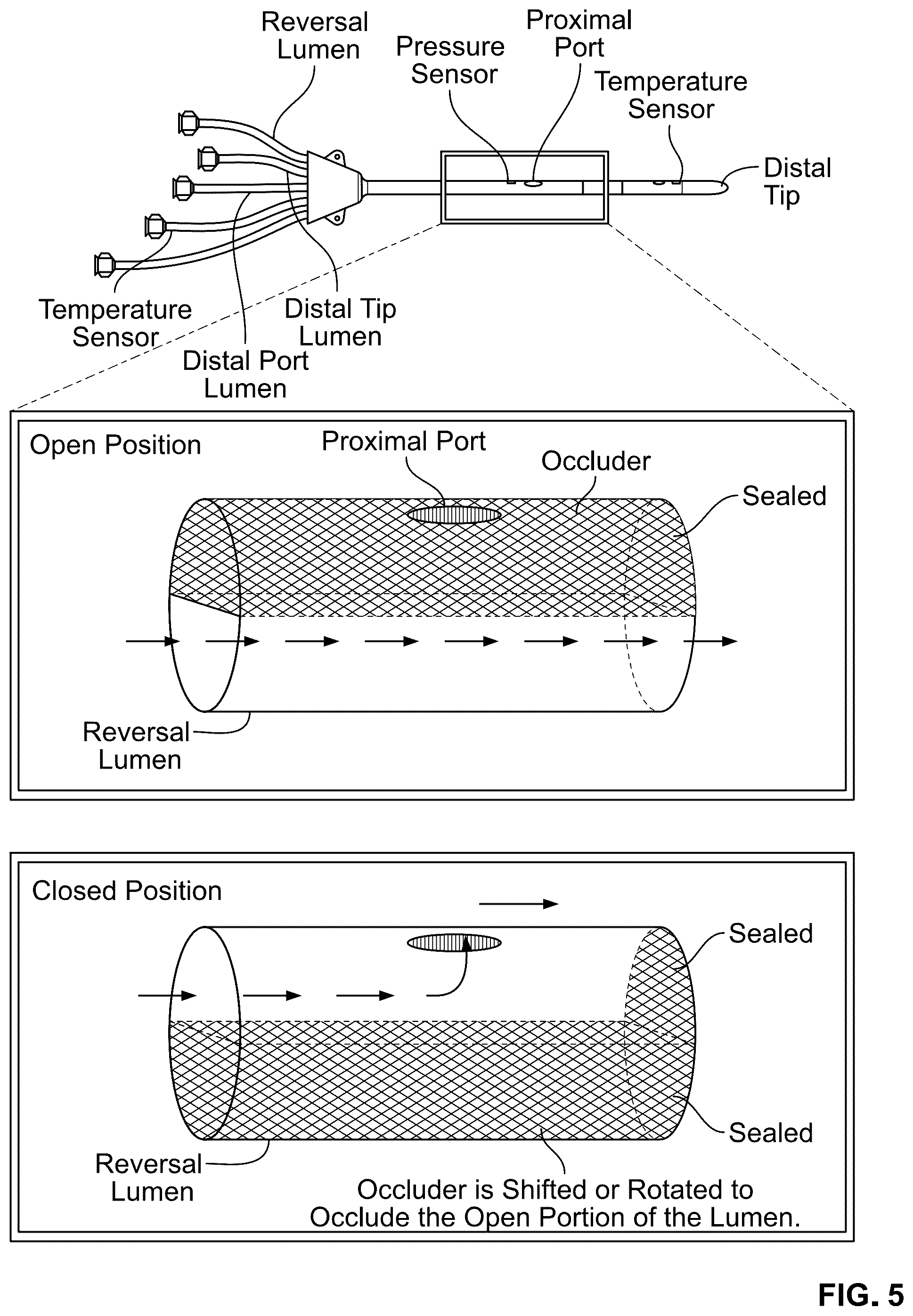 Patent US12097345 Figure 7 – Infusion catheter and methods of use