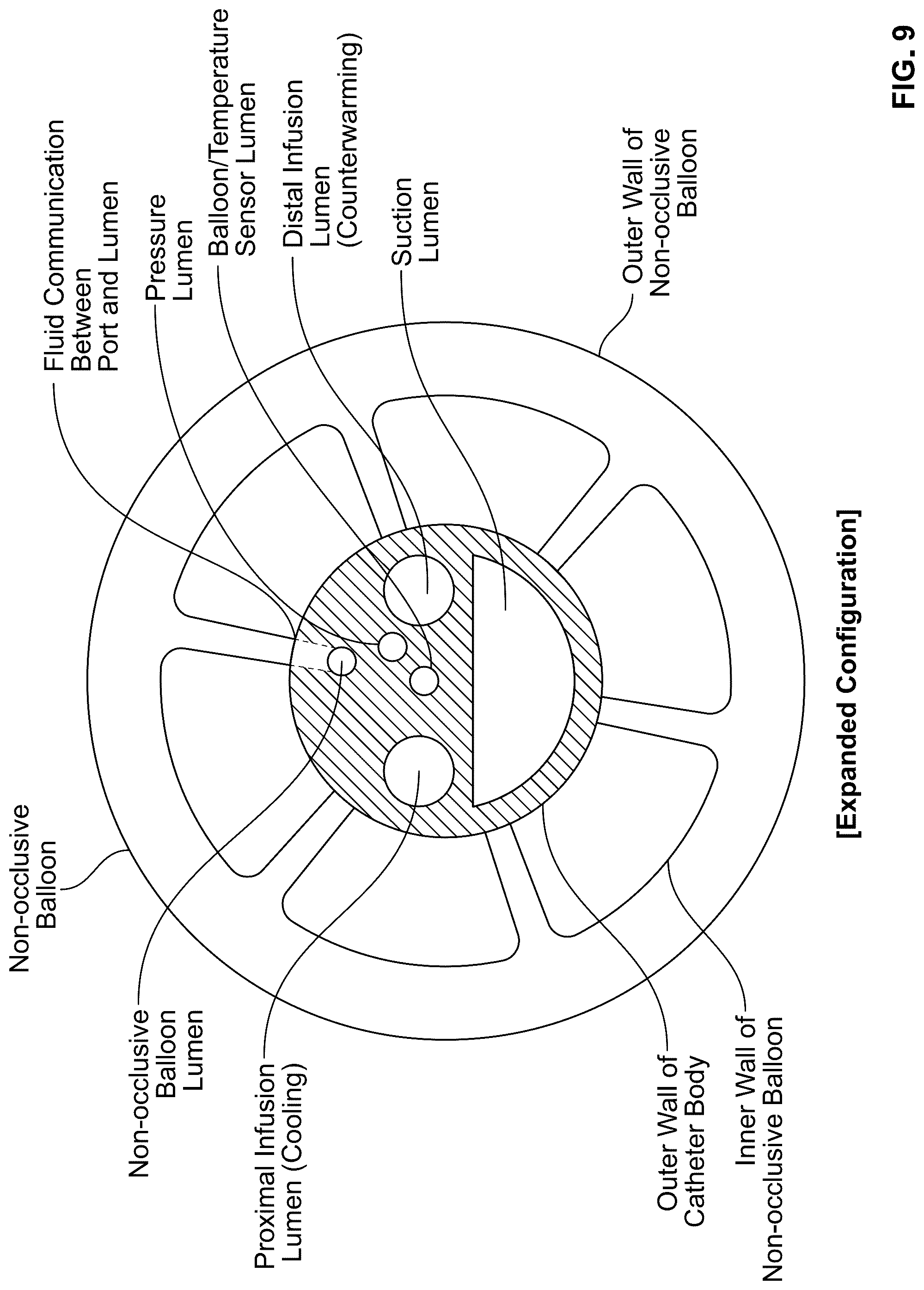 Patent US12097345 Figure 11 – Infusion catheter and methods of use