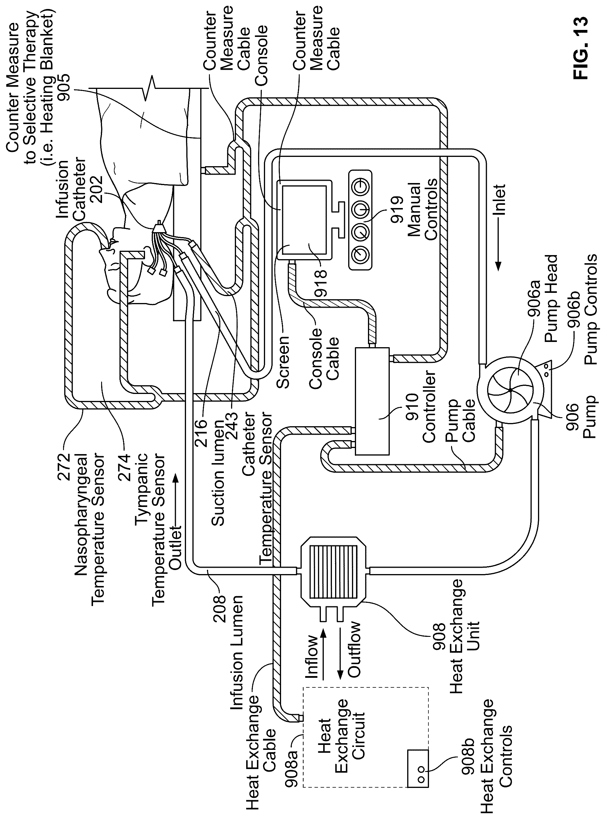 Patent US12097345 Figure 15 – Infusion catheter and methods of use